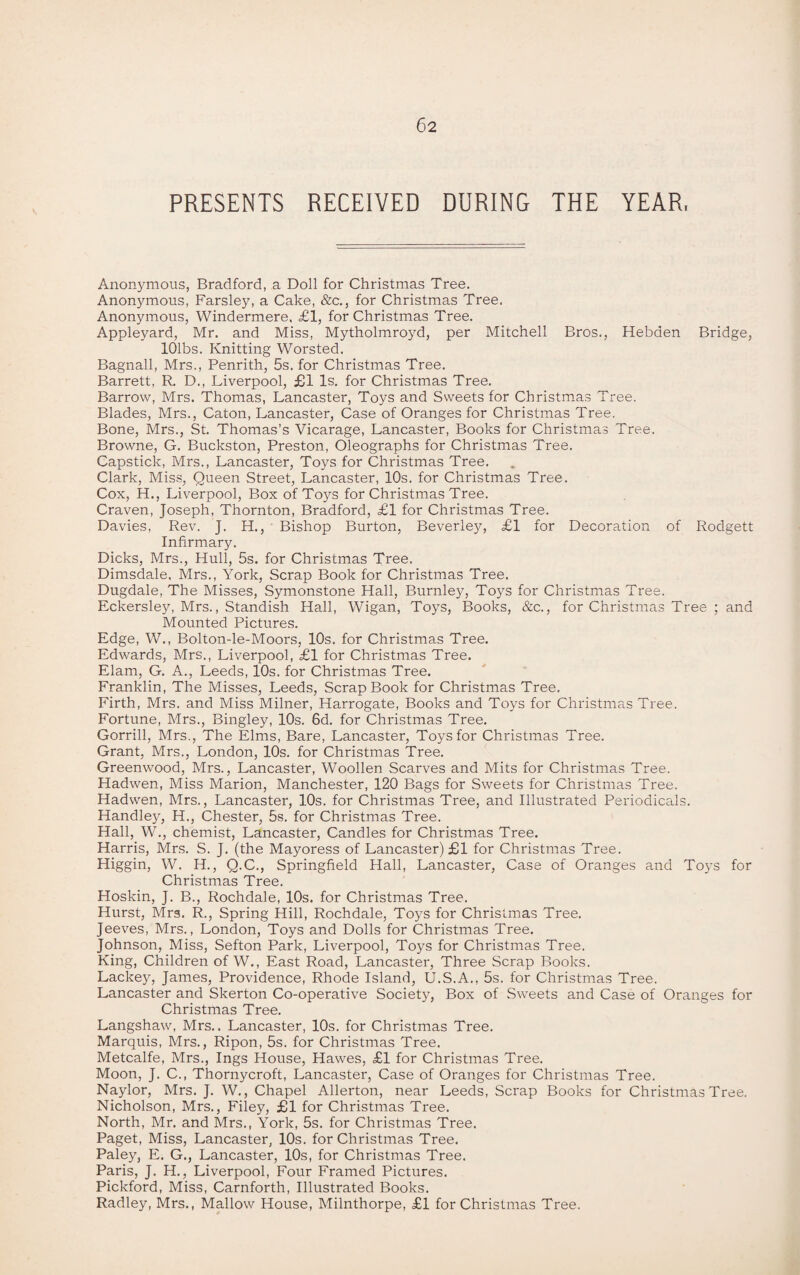 PRESENTS RECEIVED DURING THE YEAR, Anonymous, Bradford, a Doll for Christmas Tree. Anonymous, Farsley, a Cake, &c., for Christmas Tree. Anonymous, Windermere. £1, for Christmas Tree. Appleyard, Mr. and Miss, Mytholmroyd, per Mitchell Bros., Hebaen Bridge, lOlbs. Knitting Worsted. Bagnall, Mrs., Penrith, 5s. for Christmas Tree. Barrett, R. D., Liverpool, £1 Is. for Christmas Tree. Barrow, Mrs. Thomas, Lancaster, Toys and Sweets for Christmas Tree. Blades, Mrs., Caton, Lancaster, Case of Oranges for Christmas Tree. Bone, Mrs., St. Thomas’s Vicarage, Lancaster, Books for Christmas Tree. Browne, G. Buckston, Preston, Oleographs for Christmas Tree. Capstick, Mrs., Lancaster, Toys for Christmas Tree. Clark, Miss, Queen Street, Lancaster, 10s. for Christmas Tree. Cox, H., Liverpool, Box of Toys for Christmas Tree. Craven, Joseph, Thornton, Bradford, £1 for Christmas Tree. Davies, Rev. J. H., Bishop Burton, Beverley, £1 for Decoration of Rodgett Infirmary. Dicks, Mrs., Hull, 5s. for Christmas Tree. Dimsdale, Mrs., York, Scrap Book for Christmas Tree. Dugdale, The Misses, Symonstone Hall, Burnley, Toys for Christmas Tree. Eckersley, Mrs., Standish Hall, Wigan, Toys, Books, &c., for Christmas Tree ; and Mounted Pictures. Edge, W., Bolton-le-Moors, 10s. for Christmas Tree. Edwards, Mrs., Liverpool, £1 for Christmas Tree. Elam, G. A., Leeds, 10s. for Christmas Tree. Franklin, The Misses, Leeds, Scrap Book for Christmas Tree. Firth, Mrs. and Miss Milner, Harrogate, Books and Toys for Christmas Tree. Fortune, Mrs., Bingley, 10s. 6d. for Christmas Tree. Gorrill, Mrs., The Elms, Bare, Lancaster, Toys for Christmas Tree. Grant, Mrs., London, 10s. for Christmas Tree. Greenwood, Mrs., Lancaster, Woollen Scarves and Mits for Christmas Tree. Hadwen, Miss Marion, Manchester, 120 Bags for Sweets for Christmas Tree. Hadwen, Mrs., Lancaster, 10s. for Christmas Tree, and Illustrated Periodicals. Handley, H., Chester, 5s. for Christmas Tree. Hall, W., chemist, Lancaster, Candles for Christmas Tree. Harris, Mrs. S. J. (the Mayoress of Lancaster) £1 for Christmas Tree. Higgin, W. H., Q.C., Springfield Hall, Lancaster, Case of Oranges and Toys for Christmas Tree. Hoskin, J. B., Rochdale, 10s. for Christmas Tree. Hurst, Mrs. R., Spring Hill, Rochdale, Toys for Christmas Tree. Jeeves, Mrs., London, Toys and Dolls for Christmas Tree. Johnson, Miss, Sefton Park, Liverpool, Toys for Christmas Tree. King, Children of W., East Road, Lancaster, Three Scrap Books. Lackey, James, Providence, Rhode Island, U.S.A., 5s. for Christmas Tree. Lancaster and Skerton Co-operative Society, Box of Sweets and Case of Oranges for Christmas Tree. Langshaw, Mrs.. Lancaster, 10s. for Christmas Tree. Marquis, Mrs., Ripon, 5s. for Christmas Tree. Metcalfe, Mrs., Ings House, Hawes, £1 for Christmas Tree. Moon, J. C., Thornycroft, Lancaster, Case of Oranges for Christmas Tree. Naylor, Mrs. J. W., Chapel Allerton, near Leeds, Scrap Books for Christmas Tree. Nicholson, Mrs., Filey, £1 for Christmas Tree. North, Mr. and Mrs., York, 5s. for Christmas Tree. Paget, Miss, Lancaster, 10s. for Christmas Tree. Paley, E. G., Lancaster, 10s, for Christmas Tree. Paris, J. H., Liverpool, Four Framed Pictures. Pickford, Miss, Carnforth, Illustrated Books. Radley, Mrs., Mallow House, Milnthorpe, £1 for Christmas Tree.