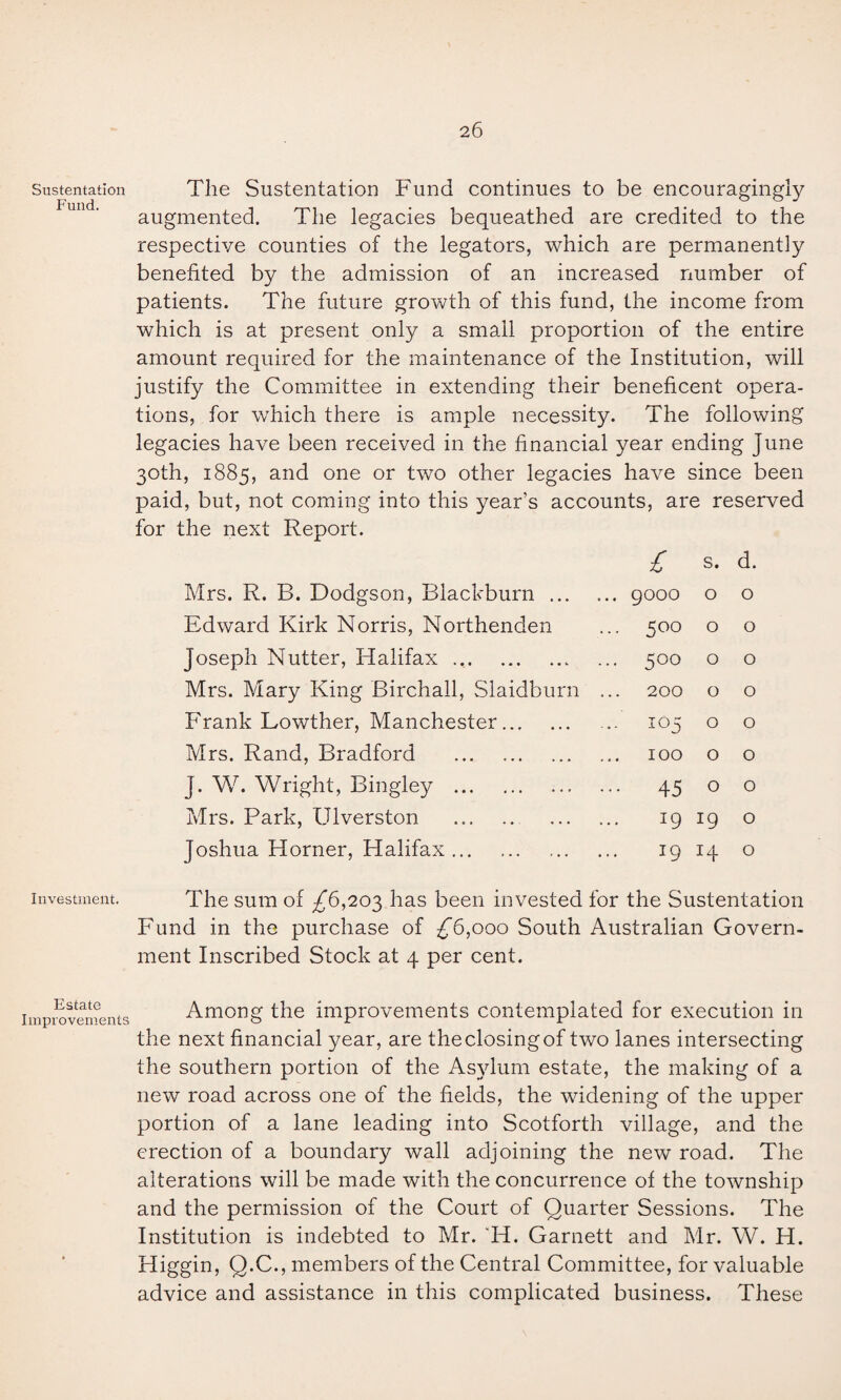 Sustentation Fund. Investment. Estate Improvements The Sustentation Fund continues to be encouragingly augmented. The legacies bequeathed are credited to the respective counties of the legators, which are permanently benefited by the admission of an increased number of patients. The future growth of this fund, the income from which is at present only a small proportion of the entire amount required for the maintenance of the Institution, will justify the Committee in extending their beneficent opera¬ tions, for which there is ample necessity. The following legacies have been received in the financial year ending June 30th, 1885, and one or two other legacies have since been paid, but, not coming into this year’s accounts, are reserved for the next Report. £ s. d. Mrs. R. B. Dodgson, Blackburn ... ... 9OOO 0 0 Edward Kirk Norris, Northenden ... 500 0 0 Joseph Nutter, Halifax .. ... 500 0 0 Mrs. Mary King Birchall, Slaidburn 200 0 0 Frank Lowther, Manchester. I05 0 0 Mrs. Rand, Bradford 100 0 0 J. W. Wright, Bingley . ••• 45 0 0 Mrs. Park, Ulverston . 19 19 0 Joshua Horner, Halifax. 19 T4 0 The sum of £6,203 has been invested for the Sustentation Fund in the purchase of £6,000 South Australian Govern¬ ment Inscribed Stock at 4 per cent. Among the improvements contemplated for execution in the next financial year, are theclosingof two lanes intersecting the southern portion of the Asylum estate, the making of a new road across one of the fields, the widening of the upper portion of a lane leading into Scotforth village, and the erection of a boundary wall adjoining the new road. The alterations will be made with the concurrence of the township and the permission of the Court of Quarter Sessions. The Institution is indebted to Mr. Id. Garnett and Mr. W. H. Higgin, Q.C., members of the Central Committee, for valuable advice and assistance in this complicated business. These