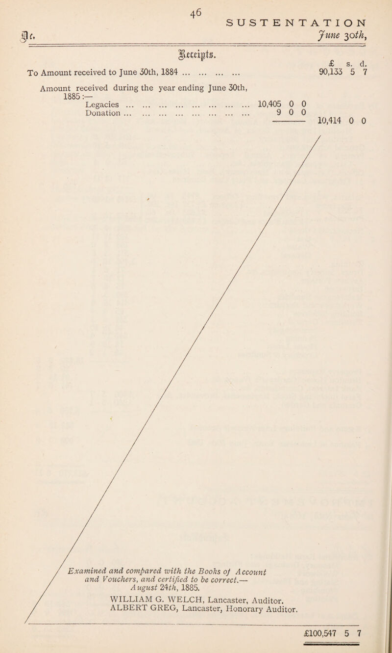 SUSTENTATION June 30thj §kaipts. To Amount received to June 30th, 1884 ... £ s. d. 90,133 5 7 Amount received during the year ending June 30th, 1885:— Legacies . 10,405 0 0 Donation. 9 0 0 -- 10,414 0 0 £100,547 5 7