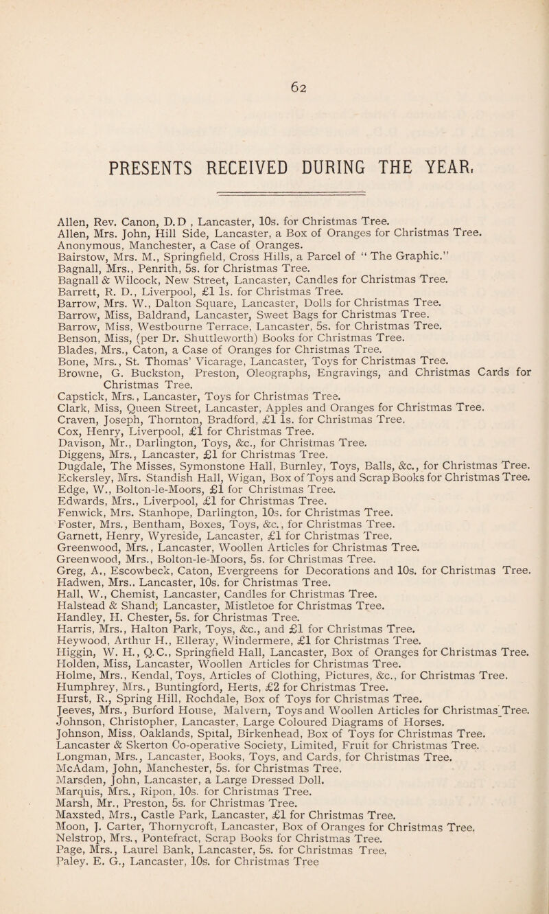 PRESENTS RECEIVED DURING THE YEAR, Allen, Rev. Canon, D. D , Lancaster, 10s. for Christmas Tree. Allen, Mrs. John, Hill Side, Lancaster, a Box of Oranges for Christmas Tree. Anonymous, Manchester, a Case of Oranges. Bairstow, Mrs. M., Springfield, Cross Hills, a Parcel of “ The Graphic.” Bagnall, Mrs., Penrith, 5s. for Christmas Tree. Bagnall & Wilcock, New Street, Lancaster, Candles for Christmas Tree. Barrett, R. D., Liverpool, £1 Is. for Christmas Tree. Barrow, Mrs. W., Dalton Square, Lancaster, Dolls for Christmas Tree. Barrow, Miss, Baldrand, Lancaster, Sweet Bags for Christmas Tree. Barrow, Miss, Westbourne Terrace, Lancaster, 5s. for Christmas Tree. Benson, Miss, (per Dr. Shuttleworth) Books for Christmas Tree. Blades, Mrs., Caton, a Case of Oranges for Christmas Tree. Bone, Mrs., St. Thomas’ Vicarage, Lancaster, Toys for Christmas Tree. Browne, G. Buckston, Preston, Oleographs, Engravings, and Christmas Cards for Christmas Tree. Capstick, Mrs., Lancaster, Toys for Christmas Tree. Clark, Miss, Queen Street, Lancaster, Apples and Oranges for Christmas Tree. Craven, Joseph, Thornton, Bradford, £1 Is. for Christmas Tree. Cox, Henry, Liverpool, £1 for Christmas Tree. Davison, Mr., Darlington, Toys, &c., for Christmas Tree. Diggens, Mrs., Lancaster, £1 for Christmas Tree. Dugdale, The Misses, Symonstone Hall, Burnley, Toys, Balls, &c., for Christmas Tree. Eckersley, Mrs. Standish Hall, Wigan, Box of Toys and Scrap Books for Christmas Tree. Edge, W., Bolton-le-Moors, £1 for Christmas Tree. Edwards, Mrs., Liverpool, £1 for Christmas Tree. Fenwick, Mrs. Stanhope, Darlington, 10s. for Christmas Tree. Foster, Mrs., Bentham, Boxes, Toys, &c., for Christmas Tree. Garnett, Henry, Wyreside, Lancaster, £1 for Christmas Tree. Greenwood, Mrs., Lancaster, Woollen Articles for Christmas Tree. Greenwood, Mrs., Bolton-le-Moors, 5s. for Christmas Tree. Greg, A., Escowbeck, Caton, Evergreens for Decorations and 10s. for Christmas Tree. Hadwen, Mrs.. Lancaster, 10s. for Christmas Tree. Hall, W., Chemist, Lancaster, Candles for Christmas Tree. Plalstead & Shand*, Lancaster, Mistletoe for Christmas Tree. Handley, H. Chester, 5s. for Christmas Tree. Harris, Mrs., Halton Park, Toys, &c., and £1 for Christmas Tree. Heywood, Arthur H., Elleray, Windermere, £1 for Christmas Tree. Higgin, W. H., Q.C., Springfield Hall, Lancaster, Box of Oranges for Christmas Tree. Holden, Miss, Lancaster, Woollen Articles for Christmas Tree. Etolme, Mrs., Kendal, Toys, Articles of Clothing, Pictures, &c., for Christmas Tree. Humphrey, Mrs., Buntingford, Herts, £2 for Christmas Tree. Hurst, R., Spring Hill, Rochdale, Box of Toys for Christmas Tree. Jeeves, Mrs., Burford House, Malvern, Toys and Woollen Articles for Christmas(Tree. Johnson, Christopher, Lancaster, Large Coloured Diagrams of Horses. Johnson, Miss, Oaklands, Spital, Birkenhead, Box of Toys for Christmas Tree. Lancaster & Skerton Co-operative Society, Limited, Fruit for Christmas Tree. Longman, Mrs., Lancaster, Books, Toys, and Cards, for Christmas Tree. McAdam, John, Manchester, 5s. for Christmas Tree. Marsden, John, Lancaster, a Large Dressed Doll. Marquis, Mrs., Ripon, 10s. for Christmas Tree. Marsh, Mr., Preston, 5s. for Christmas Tree. Maxsted, Mrs., Castle Park, Lancaster, £1 for Christmas Tree. Moon, J. Carter, Thornycroft, Lancaster, Box of Oranges for Christmas Tree. Nelstrop, Mrs., Pontefract, Scrap Books for Christmas Tree. Page, Mrs., Laurel Bank, Lancaster, 5s. for Christmas Tree. Paley. E. G., Lancaster, 10s. for Christmas Tree