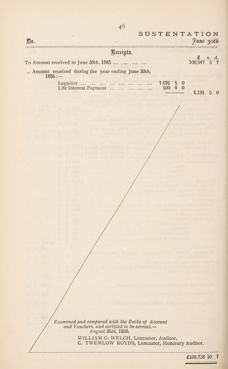 lit._■ flMeijjts. To Amount received to June 30th, 1885 . SUSTENTATION June 30th £ s. d. 100,547 5 7 ,, Amount received during the year ending June 30th, 1886:— Legacies . 7,691 5 0 Life Interest Payment . 500 0 0 - 8,191 5 0