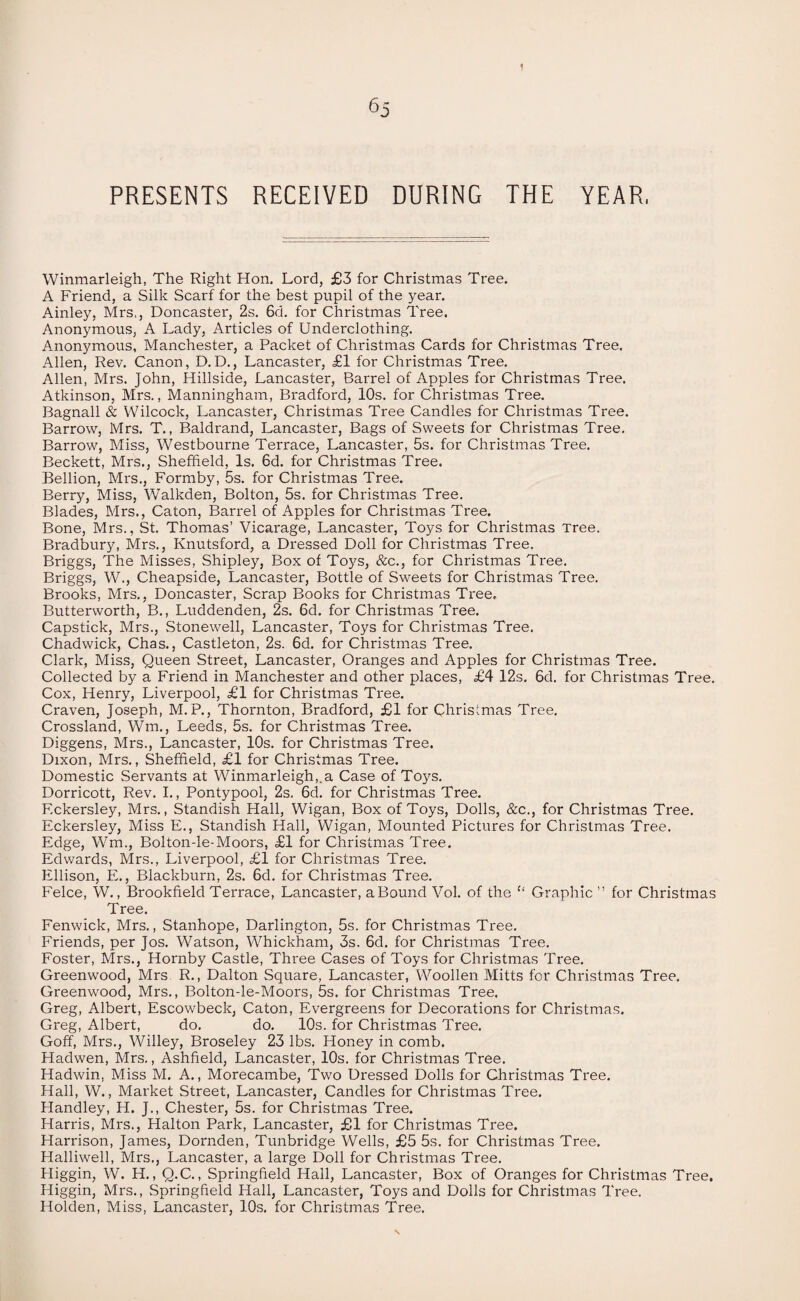 1 65 PRESENTS RECEIVED DURING THE YEAR, Winmarleigh, The Right Hon. Lord, £3 for Christmas Tree. A Friend, a Silk Scarf for the best pupil of the year. Ainley, Mrs,, Doncaster, 2s. 6d. for Christmas Tree. Anonymous, A Lady, Articles of Underclothing. Anonymous, Manchester, a Packet of Christmas Cards for Christmas Tree. Allen, Rev. Canon, D.D., Lancaster, £1 for Christmas Tree. Allen, Mrs. John, Hillside, Lancaster, Barrel of Apples for Christmas Tree. Atkinson, Mrs., Manningham, Bradford, 10s. for Christmas Tree. Bagnall & Wilcock, Lancaster, Christmas Tree Candles for Christmas Tree. Barrow, Mrs. T., Baldrand, Lancaster, Bags of Sweets for Christmas Tree. Barrow, Miss, Westbourne Terrace, Lancaster, 5s. for Christmas Tree. Beckett, Mrs., Sheffield, Is. 6d. for Christmas Tree. Bellion, Mrs., Formby, 5s. for Christmas Tree. Berry, Miss, Walkden, Bolton, 5s. for Christmas Tree. Blades, Mrs., Caton, Barrel of Apples for Christmas Tree. Bone, Mrs., St. Thomas’ Vicarage, Lancaster, Toys for Christmas Tree. Bradbury, Mrs., Knutsford, a Dressed Doll for Christmas Tree. Briggs, The Misses, Shipley, Box of Toys, See., for Christmas Tree. Briggs, W., Cheapside, Lancaster, Bottle of Sweets for Christmas Tree. Brooks, Mrs., Doncaster, Scrap Books for Christmas Tree. Butterworth, B., Luddenden, 2s. 6d. for Christmas Tree. Capstick, Mrs., Stonewell, Lancaster, Toys for Christmas Tree. Chadwick, Chas., Castleton, 2s. 6d. for Christmas Tree. Clark, Miss, Queen Street, Lancaster, Oranges and Apples for Christmas Tree. Collected by a Friend in Manchester and other places, £4 12s. 6d. for Christmas Tree. Cox, Henry, Liverpool, £1 for Christmas Tree. Craven, Joseph, M.P., Thornton, Bradford, £1 for Christmas Tree. Crossland, Wm., Leeds, 5s. for Christmas Tree. Diggens, Mrs., Lancaster, 10s. for Christmas Tree. Dixon, Mrs., Sheffield, £1 for Christmas Tree. Domestic Servants at Winmarleigh,.a Case of Toys. Dorricott, Rev. I., Pontypool, 2s. 6d. for Christmas Tree. F.ckersley, Mrs., Standish Hall, Wigan, Box of Toys, Dolls, &c., for Christmas Tree. Eckersley, Miss E., Standish Hall, Wigan, Mounted Pictures for Christmas Tree. Edge, Wm., Bolton-le-Moors, £1 for Christmas Tree. Edwards, Mrs., Liverpool, £1 for Christmas Tree. Ellison, E., Blackburn, 2s. 6d. for Christmas Tree. Felce, W., Brookfield Terrace, Lancaster, aBound Vol. of the “ Graphic ” for Christmas Tree. Fenwick, Mrs., Stanhope, Darlington, 5s. for Christmas Tree. Friends, per Jos. Watson, Whickham, 3s. 6d. for Christmas Tree. Foster, Mrs., Hornby Castle, Three Cases of Toys for Christmas Tree. Greenwood, Mrs R., Dalton Square, Lancaster, Woollen Mitts for Christmas Tree. Greenwood, Mrs., Bolton-le-Moors, 5s. for Christmas Tree. Greg, Albert, Escowbeck, Caton, Evergreens for Decorations for Christmas. Greg, Albert, do. do. 10s. for Christmas Tree. Goff, Mrs., Willey, Broseley 23 lbs. Honey in comb. Hadwen, Mrs., Ashfield, Lancaster, 10s. for Christmas Tree. Hadwin, Miss M. A., Morecambe, Two Dressed Dolls for Christmas Tree. Hall, W., Market Street, Lancaster, Candles for Christmas Tree, Handley, H. J., Chester, 5s. for Christmas Tree. Harris, Mrs., Halton Park, Lancaster, £1 for Christmas Tree. Harrison, James, Dornden, Tunbridge Wells, £5 5s. for Christmas Tree. Halliwell, Mrs., Lancaster, a large Doll for Christmas Tree. Higgin, W. H., Q.C., Springfield Hall, Lancaster, Box of Oranges for Christmas Tree. Higgin, Mrs., Springfield Hall, Lancaster, Toys and Dolls for Christmas Tree. Holden, Miss, Lancaster, 10s. for Christmas Tree.