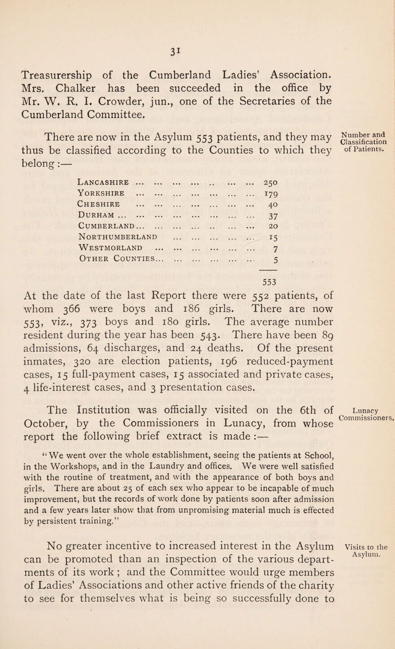 Treasurership of the Cumberland Ladies’ Association. Mrs. Chalker has been succeeded in the office by Mr. W. R, I. Crowder, jun., one of the Secretaries of the Cumberland Committee. There are now in the Asylum 553 patients, and they may thus be classified according to the Counties to which they belong :— Lancashire . . 250 Yorkshire . . 179 Cheshire . . 40 Durham . . 37 Cumberland. . 20 Northumberland . .. 15 Westmorland . . 7 Other Counties. 5 553 At the date of the last Report there were 552 patients, of whom 366 were boys and 186 girls. There are now 553, viz., 373 boys and 180 girls. The average number resident during the year has been 543. There have been 89 admissions, 64 discharges, and 24 deaths. Of the present inmates, 320 are election patients, 196 reduced-payment cases, 15 full-payment cases, 15 associated and private cases, 4 life-interest cases, and 3 presentation cases. The Institution was officially visited on the 6th of October, by the Commissioners in Lunacy, from whose report the following brief extract is made :— “We went over the whole establishment, seeing the patients at School, in the Workshops, and in the Laundry and offices. We were well satisfied with the routine of treatment, and with the appearance of both boys and girls. There are about 25 of each sex who appear to be incapable of much improvement, but the records of work done by patients soon after admission and a few years later show that from unpromising material much is effected by persistent training.” No greater incentive to increased interest in the Asylum can be promoted than an inspection of the various depart¬ ments of its work ; and the Committee would urge members of Ladies’ Associations and other active friends of the charity to see for themselves what is being so successfully done to Number and Classification of Patients. Lunacy Commissioners. Visits to the Asylum.