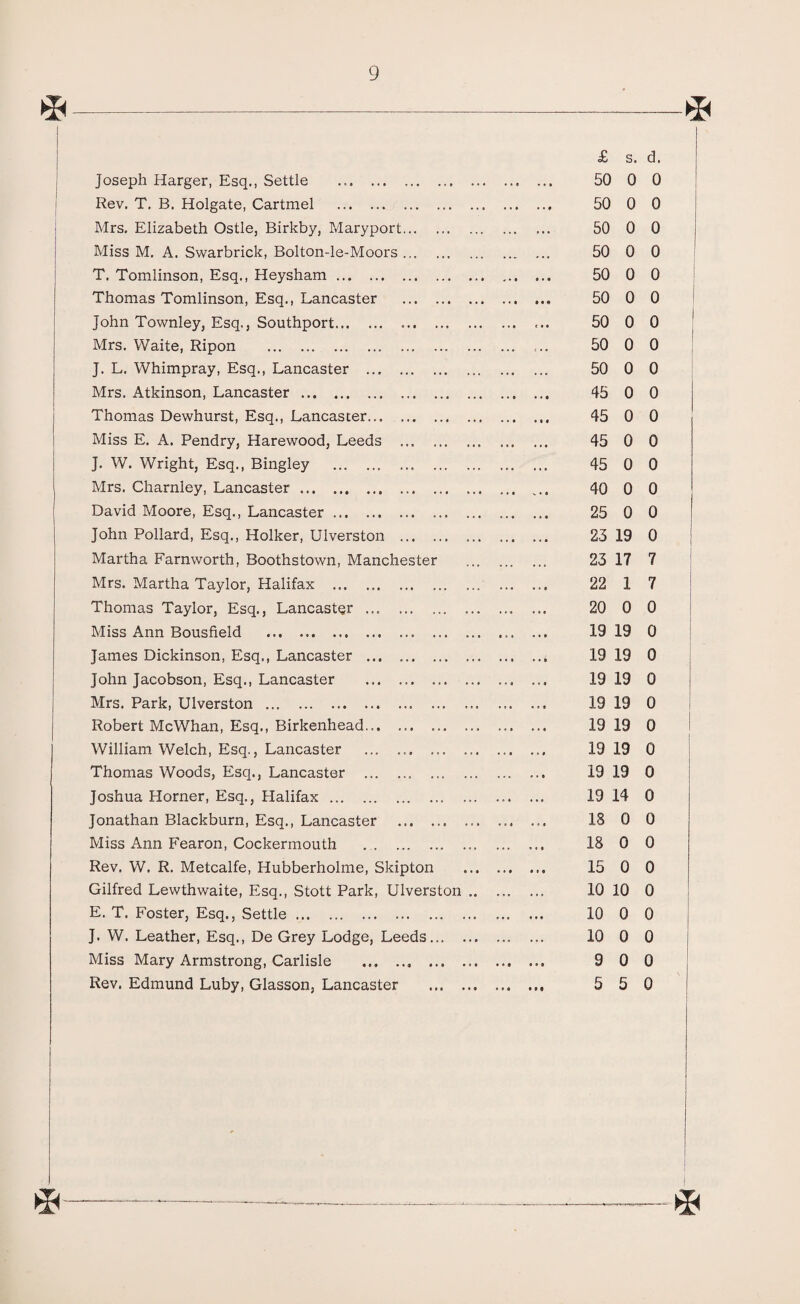 Joseph Harger, Esq., Settle .. 50 0 0 Rev. T. B. Holgate, Cartmel . 50 0 0 Mrs. Elizabeth Ostle, Birkby, Maryport. 50 0 0 Miss M. A. Swarbrick, Bolton-le-Moors. ... 50 0 0 T. Tomlinson, Esq., Heysham. ... 50 0 0 Thomas Tomlinson, Esq., Lancaster . ... 50 0 0 John Townley, Esq,, Southport. ... 50 0 0 Mrs. Waite, Ripon . ... 50 0 0 J. L. Whimpray, Esq., Lancaster . 50 0 0 Mrs. Atkinson, Lancaster. 45 0 0 Thomas Dewhurst, Esq., Lancaster. 45 0 0 Miss E. A. Pendry, Harewood, Leeds . 45 0 0 J. W. Wright, Esq., Bingley . 45 0 0 Mrs. Charnley, Lancaster. 40 0 0 David Moore, Esq., Lancaster. 25 0 0 John Pollard, Esq., Holker, Ulverston . 23 19 0 Martha Farnworth, Boothstown, Manchester . 23 17 7 Mrs. Martha Taylor, Halifax ... . 22 1 7 Thomas Taylor, Esq., Lancaster. 20 0 0 Miss Ann Bousfield . 19 19 0 James Dickinson, Esq., Lancaster .* 19 19 0 John Jacobson, Esq., Lancaster ... ... .. 19 19 0 Mrs. Park, Ulverston . ... ... 19 19 0 Robert McWhan, Esq., Birkenhead... ... ... ... ... ... 19 19 0 William Welch, Esq., Lancaster ... ... ... ... 19 19 0 Thomas Woods, Esq., Lancaster . 19 19 0 Joshua Horner, Esq., Halifax.. ... 19 14 0 Jonathan Blackburn, Esq., Lancaster ... ... ... ... ... 18 0 0 Miss Ann Fearon, Cockermouth . 18 0 0 Rev. W. R. Metcalfe, Hubberholme, Skipton .. 15 0 0 Gilfred Lewthwaite, Esq., Stott Park, Ulverston .. ... ... 10 10 0 E. T. Foster, Esq., Settle. 10 0 0 J. W. Leather, Esq., De Grey Lodge, Leeds.... ... 10 0 0 Miss Mary Armstrong, Carlisle . 9 0 0