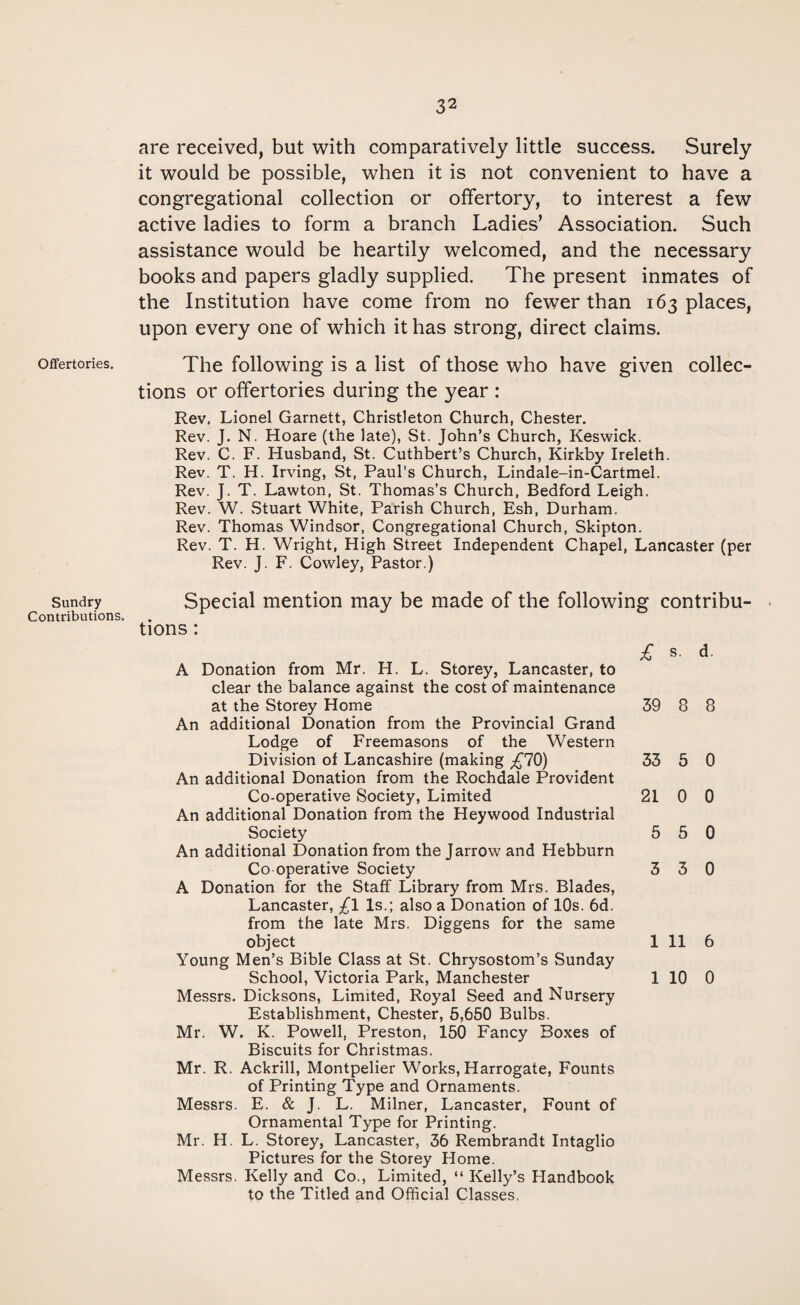 Offertories. Sundry Contributions, are received, but with comparatively little success. Surely it would be possible, when it is not convenient to have a congregational collection or offertory, to interest a few active ladies to form a branch Ladies’ Association. Such assistance would be heartily welcomed, and the necessary books and papers gladly supplied. The present inmates of the Institution have come from no fewer than 163 places, upon every one of which it has strong, direct claims. The following is a list of those who have given collec¬ tions or offertories during the year : Rev, Lionel Garnett, Christleton Church, Chester. Rev. J. N. Hoare (the late), St. John’s Church, Keswick. Rev. C. F. Husband, St. Cuthbert’s Church, Kirkby Ireleth. Rev. T. H. Irving, St, Paul’s Church, Lindale-in-Cartmel. Rev. J. T. Lawton, St. Thomas’s Church, Bedford Leigh. Rev. W. Stuart White, Parish Church, Esh, Durham. Rev. Thomas Windsor, Congregational Church, Skipton. Rev. T. H. Wright, High Street Independent Chapel, Lancaster (per Rev. J. F. Cowley, Pastor.) Special mention may be made of the following contribu¬ tions : A Donation from Mr. H. L. Storey, Lancaster, to clear the balance against the cost of maintenance at the Storey Home An additional Donation from the Provincial Grand Lodge of Freemasons of the Western Division of Lancashire (making £10) An additional Donation from the Rochdale Provident Co-operative Society, Limited An additional Donation from the Heywood Industrial Society An additional Donation from the Jarrow and Hebburn Co operative Society A Donation for the Staff Library from Mrs. Blades, Lancaster, £1 Is.; also a Donation of 10s. 6d. from the late Mrs. Diggens for the same object Young Men’s Bible Class at St. Chrysostom’s Sunday School, Victoria Park, Manchester Messrs. Dicksons, Limited, Royal Seed and Nursery Establishment, Chester, 5,650 Bulbs. Mr. W. K. Powell, Preston, 150 Fancy Boxes of Biscuits for Christmas. Mr. R. Ackrill, Montpelier Works, Harrogate, Founts of Printing Type and Ornaments. Messrs. E. & J. L. Milner, Lancaster, Fount of Ornamental Type for Printing. Mr. H. L. Storey, Lancaster, 36 Rembrandt Intaglio Pictures for the Storey Home. Messrs. Kelly and Co., Limited, “ Kelly’s Handbook to the Titled and Official Classes. £ s. d. 39 8 8 33 5 0 21 0 0 5 5 0 3 3 0 1 11 6 1 10 0