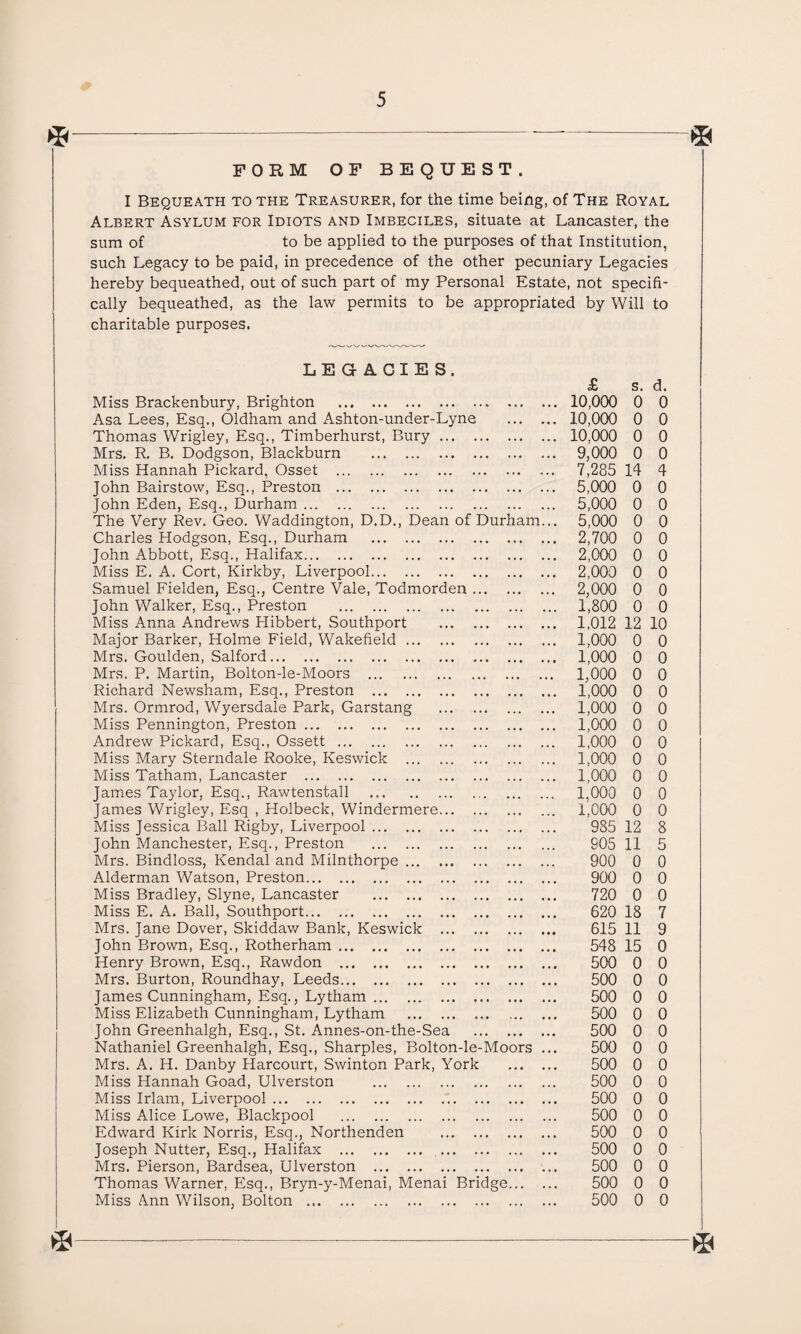 FORM OF BEQUEST. I Bequeath to the Treasurer, for the time being, of The Royal Albert Asylum for Idiots and Imbeciles, situate at Lancaster, the sum of to be applied to the purposes of that Institution, such Legacy to be paid, in precedence of the other pecuniary Legacies hereby bequeathed, out of such part of my Personal Estate, not specifi¬ cally bequeathed, as the law permits to be appropriated by Will to charitable purposes. LEGACIES. £ s. d. Miss Brackenbury, Brighton . 10,000 0 0 Asa Lees, Esq., Oldham and Ashton-under-Lyne 10,000 0 0 Thomas Wrigley, Esq., Timberhurst, Bury. 10,000 0 0 Mrs. R. B. Dodgson, Blackburn . 9,000 0 0 Miss Hannah Pickard, Osset . 7,285 14 4 John Bairstow, Esq., Preston . 5,000 0 0 John Eden, Esq., Durham. 5,000 0 0 The Very Rev. Geo. Waddington, D.D., Dean of Durham... 5,000 0 0 Charles Hodgson, Esq., Durham . 2,700 0 0 John Abbott, Esq., Halifax. 2,000 0 0 Miss E. A. Cort, Kirkby, Liverpool. 2,000 0 0 Samuel Fielden, Esq., Centre Vale, Todmorden ... 2,000 0 0 John Walker, Esq., Preston . 1,800 0 0 Miss Anna Andrews Hibbert, Southport . 1,012 12 10 Major Barker, Holme Field, Wakefield. 1,000 0 0 Mrs. Goulden, Salford. ... 1,000 0 0 Mrs. P. Martin, Bolton-le-Moors . • • • 1,000 0 0 Richard Newsham, Esq., Preston . 1,000 0 0 Mrs. Ormrod, Wyersdale Park, Garstang . 1,000 0 0 Miss Pennington, Preston. 1,000 0 0 Andrew Pickard, Esq., Ossett. 1,000 0 0 Miss Mary Sterndale Rooke, Keswick . 1,000 0 0 Miss Tatham, Lancaster . 1,000 0 0 James Taylor, Esq., Rawtenstall . 1,000 0 0 James Wrigley, Esq , Holbeck, Windermere. 1,000 0 0 Miss Jessica Ball Rigby, Liverpool. 985 12 8 John Manchester, Esq., Preston . 905 11 5 Mrs. Bindloss, Kendal and Milnthorpe. 900 0 0 Alderman Watson, Preston. 900 0 0 Miss Bradley, Slyne, Lancaster . 720 0 0 Miss E. A. Ball, Southport. 620 18 7 Mrs. Jane Dover, Skiddaw Bank, Keswick . 615 11 9 John Brown, Esq., Rotherham. 548 15 0 Henry Brown, Esq., Rawdon . 500 0 0 Mrs. Burton, Roundhay, Leeds. 500 0 0 James Cunningham, Esq., Lytham. 500 0 0 Miss Elizabeth Cunningham, Lytham . 500 0 0 John Greenhalgh, Esq., St. Annes-on-the-Sea 500 0 0 Nathaniel Greenhalgh, Esq., Sharpies, Bolton-le-Moors 500 0 0 Mrs. A. H. Danby Harcourt, Swinton Park, York 500 0 0 Miss Hannah Goad, Ulverston . 500 0 0 Miss Irlam, Liverpool. 500 0 0 Miss Alice Lowe, Blackpool . 500 0 0 Edward Kirk Norris, Esq., Northenden . 500 0 0 Joseph Nutter, Esq., Halifax . 500 0 0 Mrs. Pierson, Bardsea, Ulverston . 500 0 0 Thomas Warner, Esq., Bryn-y-Menai, Menai Bridge... 500 0 0 Miss Ann Wilson, Bolton . 500 0 0