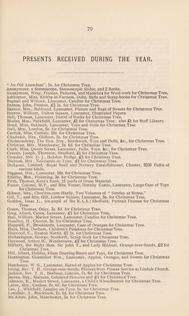PRESENTS RECEIVED DURING THE YEAR, “ An Old Attendant”, 5s. for Christmas Tree. Anonymous, a Stereoscope, Stereoscopic Slides, and 2 Books. Anonymous, Wray, Frames, Patterns, and Materials for Wool-work for Christmas Tree. Ashburner, Miss, Kirkby-in-Furness, Dolls, Balls and Scrap-books for Christmas Tree. Bagnall and Wilcock, Lancaster, Candles for Christmas Tree. Barnes, John, Preston, £1 Is. for Christmas Tree. Barrow, Mrs., Baldrand, Lancaster, Picture and Bags of Sweets for Christmas Tree. Barrow, William, Dalton Square, Lancaster, Illustrated Papers. Bell, Thomas, Lancaster, Parcel of Books for Christmas Tree. Blades, Mrs., Parkfield, Lancaster, £1 for Christmas Tree; also £1 for Staff Library. Bond, Miss, Oakbank, Lancaster, Toys and Dolls for Christmas Tree. Bull, Mrs., London, 5s. for Christmas Tree. Carrick, Miss, Carlisle, 10s. for Christmas Tree. Chadwick, Mrs., Oldham, 5s. for Christmas Tree. Cholmondeley, The Hon. Mrs., Northwich, Toys and Dolls, &c., for Christmas Tree. Christian, Mrs , Manchester, 2s. 6d. for Christmas Tree. Clark, Miss, Queen Street, Lancaster, Dolls, Toys, &c., for Christmas Tree. Craven, Joseph, Thornton, Bradford, £1 for Christmas Tree. Crossley, Mrs D. J., Hebden Bridge, £1 for Christmas Tree. Dickson, Mrs , Newcastle-on-Tyne, £1 for Christmas Tree. Dicksons, Limited, Royal Seed and Nursery Establishment, Chester, 2250 Bulbs of various kinds, Diggens, Mrs., Lancaster, 10s. for Christmas Tree. Ellerby, Mrs., Pickering, 3s. for Christmas Tree. Firth, Thomas, Kent’s Bank, 21 yards of Dress Material. Foster, Colonel, M.P., and Mrs. Foster, Hornby Castle, Lancaster, Large Case of Toys for Christmas Tree. Gibson, Mrs., Chorlton-cum-Hardy, Two Volumes of “ Sunday at Home.” Gill, T., and Mrs. Gill, Lindow Square, Lancaster, 5s. for Christmas Tree. Godden, Isaac L., (ex-pupil of the R.A.A.) Sheffield, Portrait Frames for Christmas Tree. Green, Thomas, Otley, 3s. 8d. for Christmas Tree. Greg, Albert, Caton, Lancaster, £1 for Christmas Tree. Hall, William, Market Street, Lancaster, Candles for Christmas Tree. Handley, H., Chester, 5s. for Christmas Tree. Happold, F., Brooklands, Lancaster, Case of Oranges for Christmas Tree. Hays, Miss, Durham, Children’s Pinafores for Christmas Tree. Heawood, C., Heaton Norris, £1 Is. for Christmas Tree. Hetherington, George, Scotforth, Scrap Book for Christmas Tree. Heywood, Arthur H.. Windermere, £2 for Christmas Tree. Hibbert, the Right Hon. Sir John T., and Lady Hibbert, Grange-over-Sands, £2 for Christmas Tree. Hill, Albert, Halifax, Glass Drawing Slates and Toys, for Christmas Tree. Huntington, Councillor Wm., Lancaster, Apples, Oranges, and Sweets for Christmas Tree. Hutchence, W. G., Lancaster, Barrel of Apples for Christmas Tree. Irving, Rev. T. H., Grange-over-Sands, Flowers from Flower Service at Lindale Church. Jackson, Rev. T. R., Bardney, Lincoln, 2s. 6d. for Christmas Tree. Jeeves, Mrs., Malvern, Coloured Pictures and £1 for Christmas Tree. Johnson, E., Market Street, Lancaster, a Child’s Wheelbarrow for Christmas Tree. Latue, Mrs., Coxhoe, 2s. 6d. for Christmas Tree. Lee, J., Whitfield, Langley-on-Tyne, 5s. for Christmas Tree. Lonsdale, A., Blackburn, 2s. 6d. for Christmas Tree. Me.Adam, John, Manchester, 5s. for Christmas Tree.