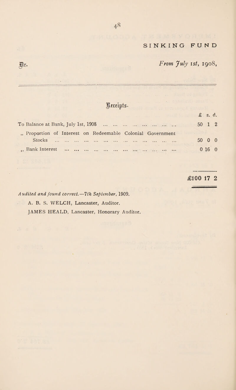4« SINKING FUND Front July ist, 1908, Receipts. To Balance at Bank, July 1st, 1908 . ,, Proportion of Interest on Redeemable Colonial Government Stocks .. ... ,, Bank Interest . . £ s. d. 50 1 2 50 0 0 0 16 0 £100 17 2 Audited and found correct.—1th September, 1909. A. B. S. WELCH, Lancaster, Auditor. JAMES HEALD, Lancaster, Honorary Auditor.
