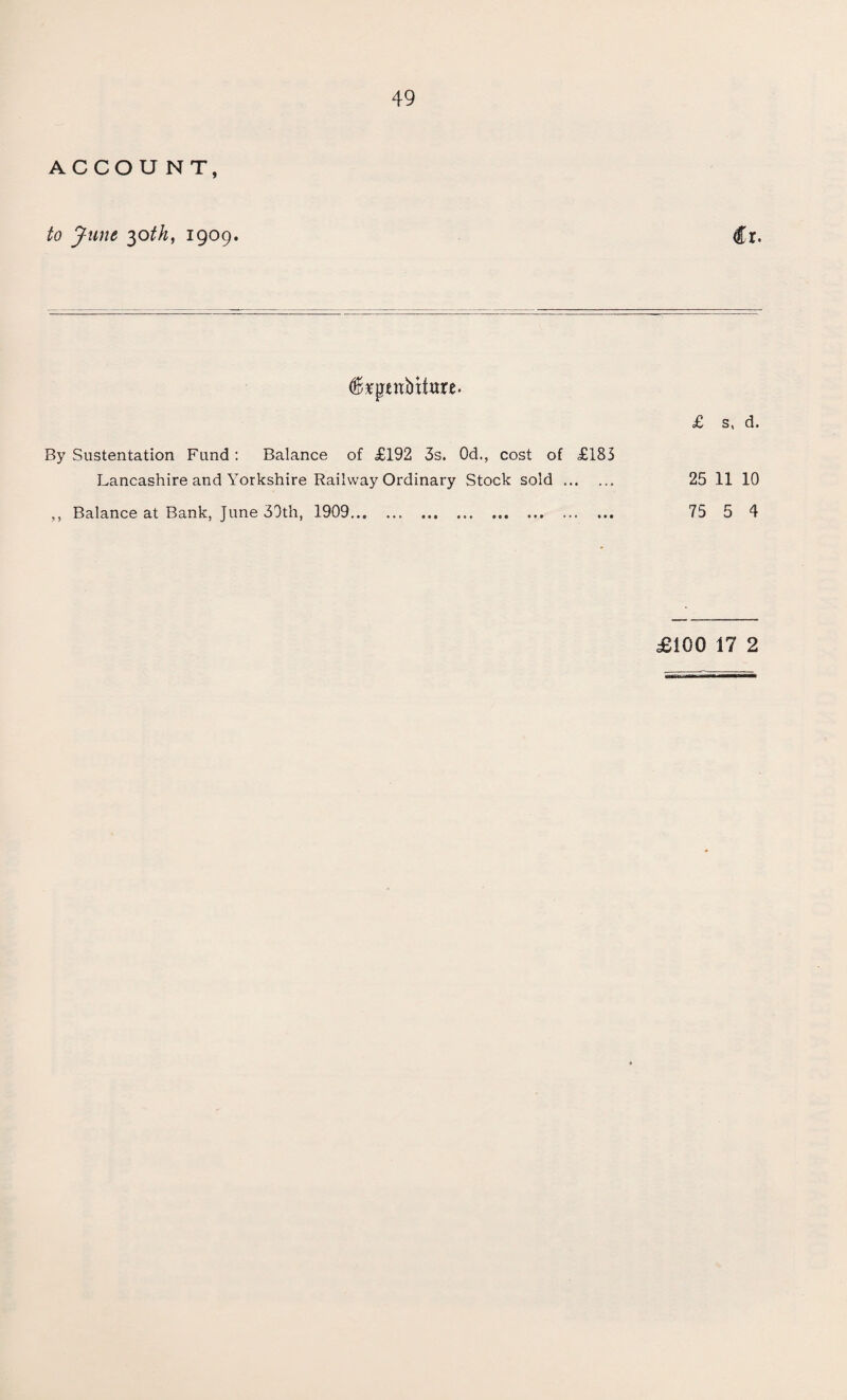 ACCOU NT, to June 30th, 1909. €r. (fkg'tnbtae. £ s, d. By Sustentation Fund: Balance of £192 3s. Od,, cost of £183 Lancashire and Yorkshire Railway Ordinary Stock sold. 25 11 10 ,, Balance at Bank, June 30th, 1909. .. 75 5 4 £100 17 2