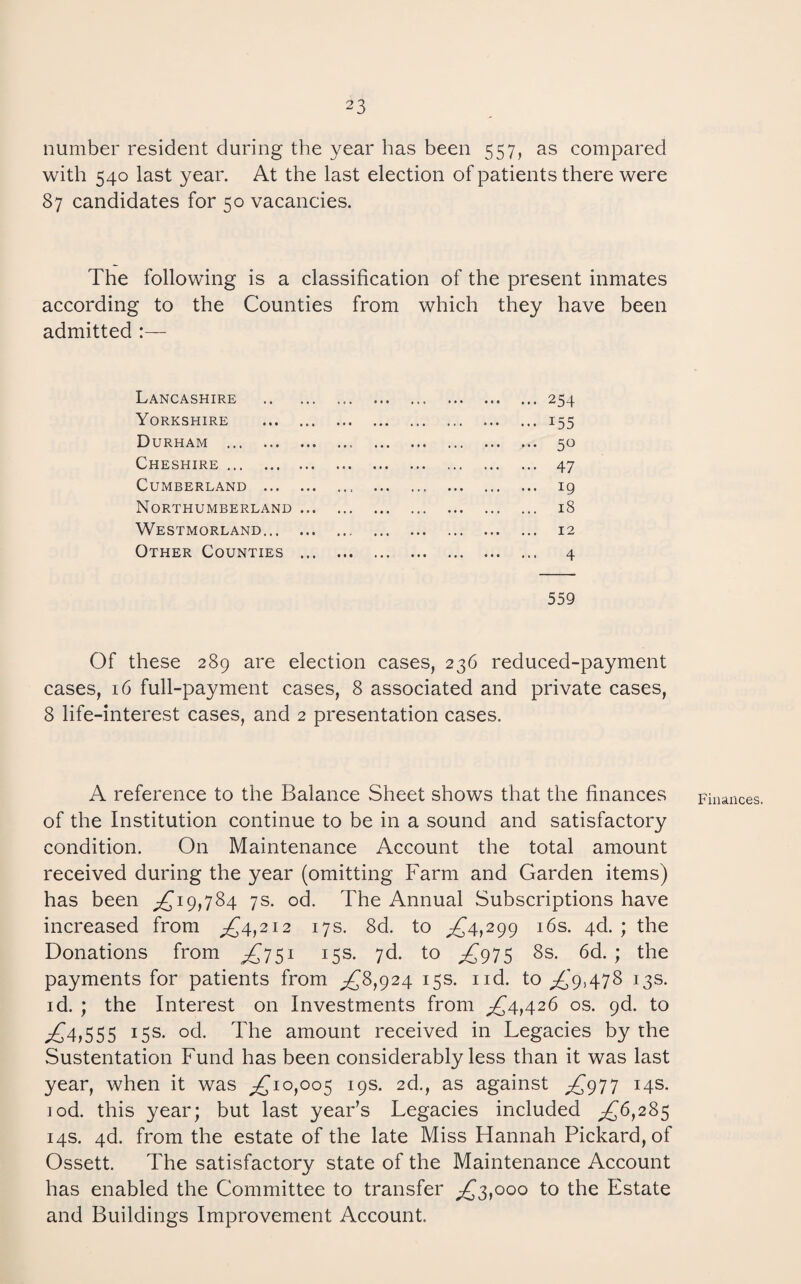 number resident during the year has been 557, as compared with 540 last year. At the last election of patients there were 87 candidates for 50 vacancies. The following is a classification of the present inmates according to the Counties from which they have been admitted :— Lancashire .254 Yorkshire .155 Durham . 50 Cheshire. 47 Cumberland . ig Northumberland. 18 Westmorland. 12 Other Counties . 4 559 Of these 289 are election cases, 236 reduced-payment cases, 16 full-payment cases, 8 associated and private cases, 8 life-interest cases, and 2 presentation cases. A reference to the Balance Sheet shows that the finances of the Institution continue to be in a sound and satisfactory condition. On Maintenance Account the total amount received during the year (omitting Farm and Garden items) has been 9,784 7s. od. The Annual Subscriptions have increased from ;^4,2i2 17s. 8d. to ^4,299 i6s. 4d. ; the Donations from ^751 15s. 7d. to ^^975 8s. 6d. ; the payments for patients from ^8,^24 15s. iid. to ^'9,478 13s. id. ; the Interest on Investments from ^4,426 os. 9d. to ;^4,555 15s. od. The amount received in Legacies by the Sustentation Fund has been considerably less than it was last year, when it was ;£'io,oo5 19s. 2d., as against ;£’977 14s. lod. this year; but last year’s Legacies included ^6,28^ 14s. 4d. from the estate of the late Miss Hannah Pickard, of Ossett. The satisfactory state of the Maintenance Account has enabled the Committee to transfer ;^3,ooo to the Estate and Buildings Improvement Account. Finances.