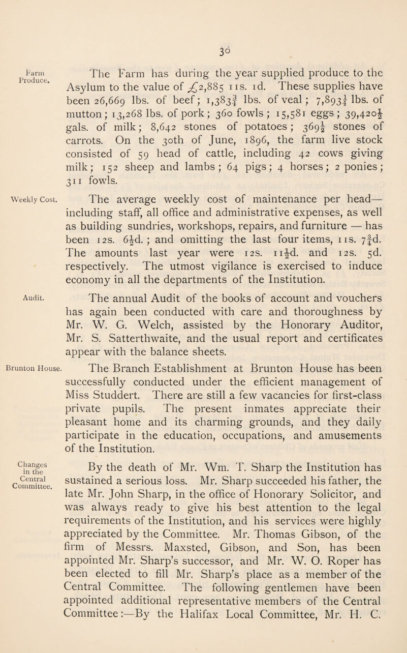 Farm Produce. Weekly Cost. Audit. Bruntou House. Changes in the Central Committee. 30 The Farm has during the year supplied produce to the Asylum to the value of iis. id. These supplies have been 26,669 lbs. of beef; 1,383! lbs. of veal; 7,893! lbs. of mutton; 13,268 lbs. of pork; 360 fowls; 15,581 eggs; 39,4204 gals, of milk; 8,642 stones of potatoes; 369J stones of carrots. On the 30th of June, 1896, the farm live stock consisted of 59 head of cattle, including 42 cows giving milk; 152 sheep and lambs; 64 pigs; 4 horses; 2 ponies; 311 fowls. The average weekly cost of maintenance per head— including staff, all office and administrative expenses, as well as building sundries, workshops, repairs, and furniture — has been 12s. 64d. ; and omitting the last four items, iis. yfd. The amounts last year were 12s, iifd. and 12s. 5d. respectively. The utmost vigilance is exercised to induce economy in all the departments of the Institution. The annual Audit of the books of account and vouchers has again been conducted with care and thoroughness by Mr. W. G. Welch, assisted by the Honorary Auditor, Mr. S. Satterthwaite, and the usual report and certificates appear with the balance sheets. The Branch Establishment at Brunton House has been successfully conducted under the efficient management of Miss Studdert. There are still a few vacancies for first-class private pupils. The present inmates appreciate their pleasant home and its charming grounds, and they daily participate in the education, occupations, and amusements of the Institution. By the death of Mr. Wm. T. Sharp the Institution has sustained a serious loss. Mr. Sharp succeeded his father, the late Mr. John Sharp, in the office of Honorary Solicitor, and was always ready to give his best attention to the legal requirements of the Institution, and his services were highly appreciated by the Committee. Mr. Thomas Gibson, of the firm of Messrs. Maxsted, Gibson, and Son, has been appointed Mr. Sharp’s successor, and Mr. W. O. Roper has been elected to fill Mr. Sharp’s place as a member of the Central Committee. The following gentlemen have been appointed additional representative members of the Central Committee:—By the Halifax Local Committee, Mr. H. C.