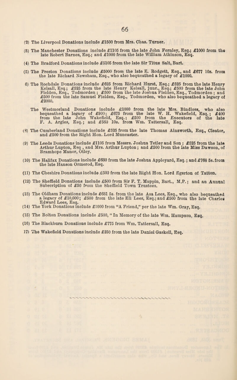 (2) The Liverpool Donations include £1500 from Mrs. Chas. Turner. (3) The Manchester Donations include £1105 from the late John Fernley, Esq.; £1000 from the late Robert Barnes, Esq.; and £1000 from the late William Atkinson, Esq. (4) The Bradford Donations include £5105 from the late Sir Titus Salt, Bart. (5) The Preston Donations include £5000 from the late E. Rodgett, Esq., and £677 10s. from the late Richard Newsham, Esq., who also bequeathed a legacy of £1000. 6) The Rochdale Donations include £625 from Richard Hurst, Esq.; £525 from the late Henry Kelsall, Esq.; £525 from the late Henry Kelsall, junr.. Esq.; £500 from the late John Fielden, Esq., Todmorden ; £500 from the late Joshua Fielden, Esq., Todmorden ; and £500 from the late Samuel Fielden, Esq., Todmorden, who also bequeathed a legacy of £2000. The Westmorland Donations include £1000 from the late Mrs. Bindloss, who also bequeathed a legacy of £900; £675 from the late W. H. Wakefield, Esq.; £400 from the late John Wakefield, Esq.; £500 from the Executors of the late F. A. Argles, Esq.; and £560 10s. from Wm. Tattersall, Esq. (8) The Cumberland Donations include £525 from the late Thomas Ainsworth, Esq., Cleator, and £500 from the Right Hon. Lord Muncaster. (9) The Leeds Donations include £1105 from Messrs. Joshua Tetley and Son ; £525 from the late Arthur Lupton, Esq , and Mrs. Arthur Lupton; and £500 from the late Miss Dawson, of Bramhope Manor, Otley. (10) The Halifax Donations include £630 from the late Joshua Appleyard, Esq.; and £768 5s. from the late Hanson Ormerod, Esq. (11) The Cheshire Donations include £500 from the late Right Hon. Lord Egerton of Tatton. (12) The Sheffield Donations include £500 from Sir F. T. Mappin, Bart., M.P.; and an Annual Subscription of £50 from the Sheffield Town Trustees. (13) The Oldham Donations include £631 5s. from the late Asa Lees, Esq., who also bequeathed a legacy of £10,000; £500 from the late Eli Lees, Esq.; and £500 from the late Charles Edward Lees, Esq. (14) The York Donations include £1000 from “A Friend,” per the late Wm. Gray, Esq. (15) The Bolton Donations include £500, “In Memory of the late Wm. Hampson, Esq. (16) The Blackburn Donations include £775 from Wm. Tattersall, Esq. 17) The Wakefield Donations include £250 from the late Daniel Gaskell, Esq.