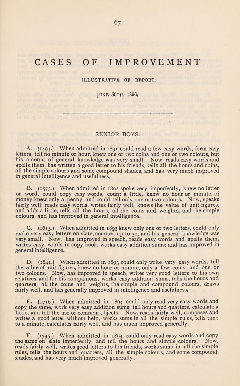 CASES OF IMPROVEMENT ILLUSTRATIVE OF REPORT. June 30th, 1896, SENIOR BOYS. A. (1493.) When admitted in 1891 could read a few easy words, form easy letters, tell no minute or hour, knew one or two coins and one or two colours, but his amount of general knowledge was very small. Now, reads easy words and spells them, has written a good letter to his friends, tells all the hours and coins, all the simple colours and some compound shades, and has very much improved in general intelligence and usefulness. B. (1573.) When admitted in 1892 spoke very imperfectly, knew no letter or word, could copy easy words, count a little, knew no hour or minute, of money knew only a penny, and could tell only one or two colours. Now, speaks fairly well, reads easy words, writes fairly well, knows the value of unit figures, and adds a little, tells all the hours, all the coins and weights, and the simple colours, and has improved in general intelligence. C. (1615.) When admitted in 1893 knew only one or two letters, could only make very easy letters on slate, counted up to 30, and his general knowledge was very small. Now, has improved in speech, reads easy words and spells them, writes easy words in copy-book, works easy addition sums; and has improved in general intelligence. D. (1641.) When admitted in 1893 could only write very easy words, tell the value of unit figures, knew no hour or minute, only a few coins, and one or two colours. Now, has improved in speech, writes very good letters to his own relatives and for his companions, works easy addition suras, tells the hours and quarters, all the coins and weights, the simple and compound colours, draws fairly well, and has generally improved in intelligence and usefulness. E. (1716.) When admitted in 1894 could only read very easy words and copy the same, work very easy addition sums, tell hours and quarters, calculate a little, and tell the use of common objects. Now, reads fairly well, composes and writes a good letter without help, works sums in all the simple rules, tells time to a minute, calculates fairly well, and has much improved generally. F. (1735.) When admitted in 1894 could only read easy words and copy the same on slate imperfectly, and tell the hours and simple colours. Now, reads fairly well, writes good letters to his friends, works sums in all the simple rules, tells the hours and quarters, all the simple colours, and some compound shades, and has very much imprcved generally ,