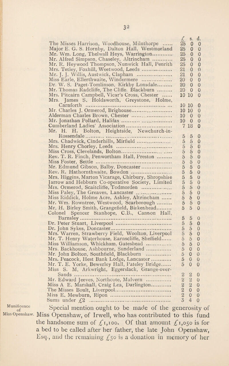 I s, d. The Misses Harrison, Woodhouse, Milnthorpe . 25 0 0 Major E. G. S. Hornby, Dalton Hall, Westmorland 25 0 0 Mr. Wm. Long, Thelwall Keys, Warrington. 25 0 0 Mr. Alfred Simpson, Chaseley, Altrincham . 25 0 0 Mr. R. Heyvi^ood Thompson, Nunwick Hall, Penrith 25 0 0 Mrs. Tetley, Foxhill, Weetwood, Leeds . 21 0 0 Mr. J. J. Willis, Austwick, Clapham . 21 0 0 Miss Earle, Ellerthwaite, Windermere . 20 0 0 Dr. W. S. Paget-Tomlinson, Kirkby Lonsdale. 20 0 0 Mr. Thomas Radcliffe, The Cliffe. Blackburn . 20 0 0 Mrs. Pitcairn Campbell, Vicar’s Cross, Chester . 10 10 0 Mrs. James S. Holdsworth, Greystone, Holme, Carnforth . 10 10 0 Mr. Charles J. Ormerod, Brighouse. 10 10 0 Alderman Charles Brown, Chester . 10 0 0 Mr. Jonathan Pollard, Halifax . 10 0 0 Cumberland Ladies’ Association.. 7 18 0 Mr. H. H. Bolton, Heightside, Newchurch-in- Rossendale. 5 5 0 Mrs. Chadwick, Cinderhills, Mirfield . 5 5 0 Mrs. Henry Chorley, Leeds . 5 5 0 Miss Cross, Clevelands, Bolton. 5 5 0 Rev. T. R. Finch, Penwortham Hall, Preston . 5 5 0 Miss Foster, Settle . 5 5 0 Mr. Edmund Gibson, Balby, Doncaster. 5 5 0 Rev. R. Hathornthwaite, Bowdon . 5 5 0 Mrs. Higgins, Marton Vicarage, Chirbury, Shropshiie 5 5 0 Jarrow and Hebburn Co-operative Society, Limited 5 5 0 Mrs. Ormerod, Scaitcliffe, Todmorden . 5 5 0 Miss Paley, The Greaves, Lancaster . 5 5 0 Miss Riddick, Holme Acre, Ashley, Altrincham . 5 5 0 Mr. Wm. Rowntree, Westwood, Scarborough . 5 5 0 Mr. H. Birley Smith, Grangefield, Birkenhead. 5 5 0 Colonel Spencer Stanhope, C.B., Cannon Hall, Barnsley. 5 5 0 Dr. Peter Stuart, Liverpool . 5 5 0 Dr. John Sykes, Doncaster. 5 5 0 Mrs. Warren, Strawberry Field, Woolton, Liverpool 5 5 0 Mr. T. Henry Waterhouse, Earnscliffe, Sheffield. 5 5 0 Miss Williamson, Whickham, Gateshead . 5 5 0 Mrs. Backhouse, Ashbourne, Sunderland . 5 0 0 Mr. John Bolton, Southfield, Blackburn . 5 0 0 Mrs. Peacock, Hest Bank Lodge, Lancaster. 5 0 0 Mr. T. E. Yorke, Bewerley Hall, Pateley Bridge. 5 0 0 Miss S. M, Arkwright, Eggerslack, Grange-over- Sands .. 2 2 0 Mr. Edward Jeeves, Northcote, Malvern . 2 2 0 Miss A E. Marshall, Craig Lea, Darlington. 2 2 0 The Misses Boult, Liverpool. 2 0 0 Miss E. Mewburn, Ripon . 2 0 0 Sums under £2^ . 3 4 0 Munificence Special mention ought to be made of the generosity of Miss openshaw. Miss Openshaw, of Irwell, who has contributed to this fund the handsome sum of £’i,ioo. Of that amount ;^i,o5o is for a bed to be called after her father, the late John Openshaw, Esq., and the remaining /50 is a donation in memory of her