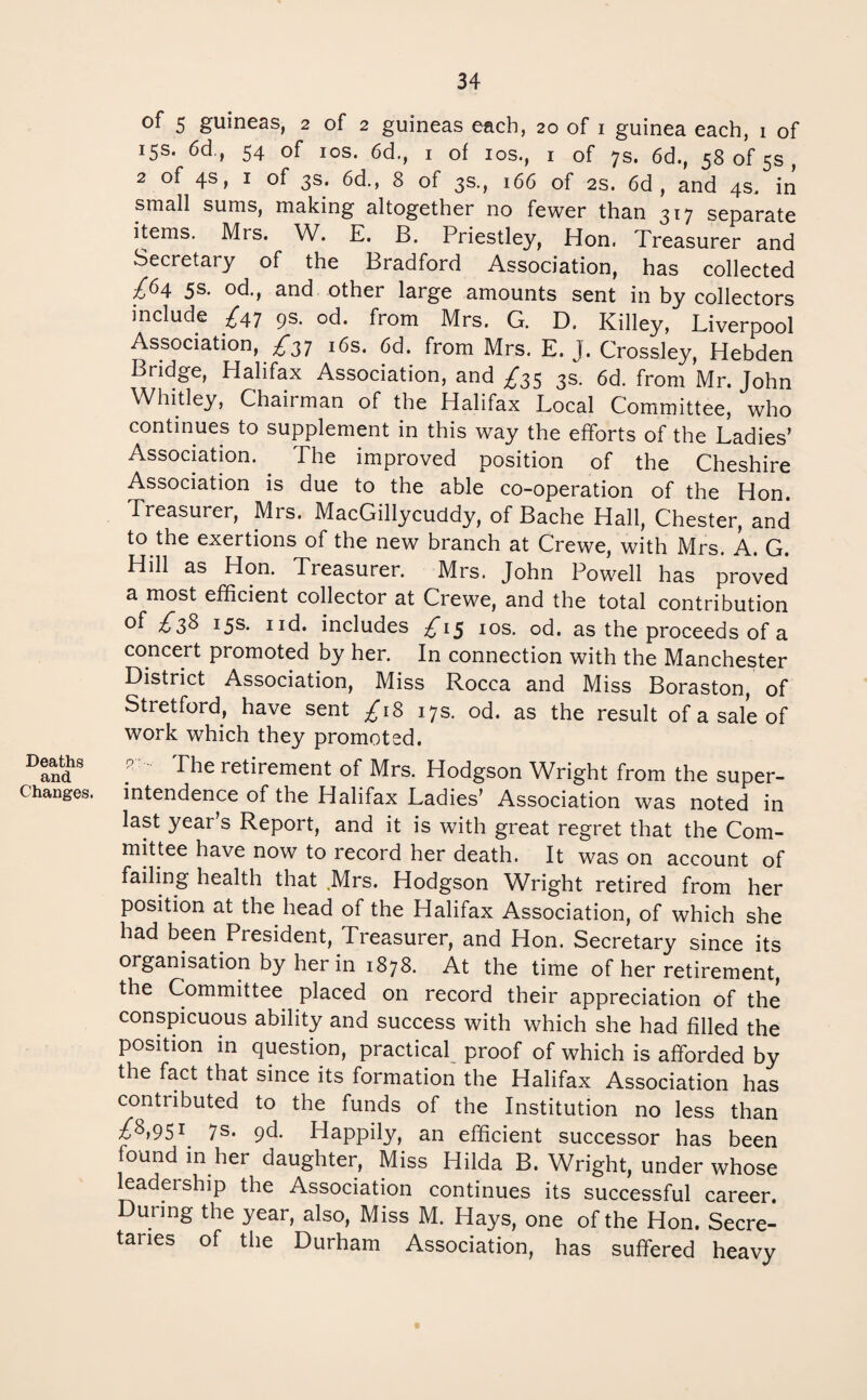 Deaths and Changes. of 5 guineas, 2 of 2 guineas each, 20 of 1 guinea each, 1 of I5S* 6d, 54 of 10s. 6d., 1 of 10s., 1 of 7s. 6d., 58 of 5s , 2 of 4s, 1 of 3s. 6d., 8 of 3s., 166 of 2s. 6d , and 4s, in small sums, making altogether no fewer than 317 separate items. Mrs. W. E. B. Priestley, Hon. Treasurer and Secretary of the Bradford Association, has collected £64 5s. od., and other large amounts sent in by collectors include £4^ 9s. od. from Mrs. G. D. Killey, Liverpool Association, £3j 16s. 6d. from Mrs. E. J. Crossley, Hebden Bridge, Halifax Association, and ^35 3s. 6d. from Mr. John Whitley, Chairman of the Halifax Local Committee, who continues to supplement in this way the efforts of the Ladies’ Association. The improved position of the Cheshire Association is due to the able co-operation of the Hon Treasurer, Mrs. MacGillycuddy, of Bache Hall, Chester, and to the exertions of the new branch at Crewe, with Mrs. A. G. Hill as Hon. Treasurer. Mrs. John Powell has proved a most efficient collector at Crewe, and the total contribution °f £>3& I5S- 1 id. includes £15 10s. od. as the proceeds of a concert promoted by her. In connection with the Manchester District Association, Miss Rocca and Miss Boraston, of Stretford, have sent £18 17s. od. as the result of a sale of work which they promoted. f The retirement of Mrs. Hodgson Wright from the super¬ intendence of the Halifax Ladies’ Association was noted in last year’s Report, and it is with great regret that the Com¬ mittee have now to record her death. It was on account of failing health that .Mrs. Hodgson Wright retired from her position at the head of the Halifax Association, of which she had been President, Treasurer, and Hon. Secretary since its organisation by her in 1878. At the time of her retirement, the Committee placed on record their appreciation of the conspicuous ability and success with which she had filled the position in question, practical proof of which is afforded by the fact that since its formation the Halifax Association has contributed to the funds of the Institution no less than /8,95i 7s- 9d- Happily, an efficient successor has been found in her daughter, Miss Hilda B. Wright, under whose leadership the Association continues its successful career. During the year, also, Miss M. Hays, one of the Hon. Secre¬ taries of the Durham Association, has suffered heavy