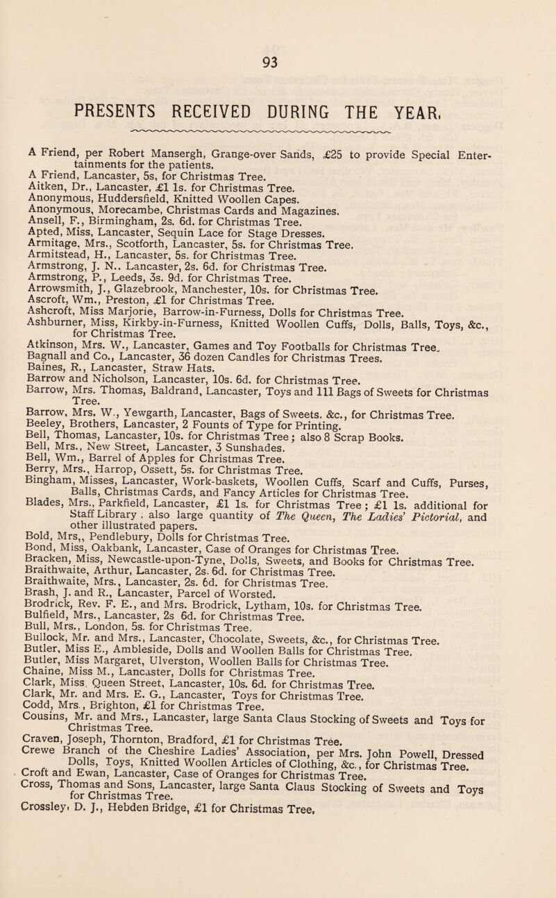 PRESENTS RECEIVED DURING THE YEAR, A Friend, per Robert Mansergh, Grange-over Sands, £25 to provide Special Enter¬ tainments for the patients. A Friend, Lancaster, 5s, for Christmas Tree. Aitken, Dr., Lancaster, £1 Is. for Christmas Tree. Anonymous, Huddersfield, Knitted Woollen Capes. Anonymous, Morecambe, Christmas Cards and Magazines. Ansell, F., Birmingham, 2s. 6d. for Christmas Tree. Apted, Miss, Lancaster, Sequin Lace for Stage Dresses. Armitage, Mrs., Scotforth, Lancaster, 5s. for Christmas Tree. Armitstead, H., Lancaster, 5s. for Christmas Tree. Armstrong, J. N.. Lancaster, 2s. 6d. for Christmas Tree. Armstrong, P., Leeds, 3s. 9d. for Christmas Tree. Arrowsmith, J., Glazebrook, Manchester, 10s. for Christmas Tree. Ascroft, Wm., Preston, £l for Christmas Tree. Ashcroft, Miss Marjorie, Barrow-in-Furness, Dolls for Christmas Tree. Ashburner, Miss, Kirkby-in-Furness, Knitted Woollen Cuffs, Dolls, Balls, Toys, &c., for Christmas Tree. Atkinson, Mrs. W., Lancaster, Games and Toy Footballs for Christmas Tree0 Bagnall and Co., Lancaster, 36 dozen Candles for Christmas Trees. Baines, R., Lancaster, Straw Hats. Barrow and Nicholson, Lancaster, 10s. 6d. for Christmas Tree. Barrow, Mrs. Thomas, Baldrand, Lancaster, Toys and 111 Bags of Sweets for Christmas Tree. Barrow, Mrs. W., Yewgarth, Lancaster, Bags of Sweets. &c., for Christmas Tree. Beeley, Brothers, Lancaster, 2 Founts of Type for Printing. Bell, Thomas, Lancaster, 10s. for Christmas Tree; also 8 Scrap Books. Bell, Mrs., New Street, Lancaster, 3 Sunshades. Bell, Wm., Barrel of Apples for Christmas Tree. Berry, Mrs., Harrop, Ossett, 5s. for Christmas Tree. Bingham, Misses, Lancaster, Work-baskets, Woollen Cuffs, Scarf and Cuffs, Purses, Balls, Christmas Cards, and Fancy Articles for Christmas Tree. Blades, Mrs., Parkfield, Lancaster, £1 Is. for Christmas Tree ; £1 Is. additional for Staff Library . also large quantity of The Queen, The Ladies’ Pictorial, and other illustrated papers. Bold, Mrs,, Pendlebury, Dolls for Christmas Tree. Bond, Miss, Oakbank, Lancaster, Case of Oranges for Christmas Tree. Bracken, Miss, Newcastle-upon-Tyne, Dolls, Sweets, and Books for Christmas Tree. Braithwaite, Arthur, Lancaster, 2s. 6d. for Christmas Tree. Braithwaite, Mrs., Lancaster, 2s. 6d. for Christmas Tree. Brash, J. and R., Lancaster, Parcel of Worsted. Brodrick, Rev. F. E., and Mrs. Brodrick, Lytham, 10s. for Christmas Tree. Bulfield, Mrs., Lancaster, 2s 6d. for Christmas Tree. Bull, Mrs., London, 5s. for Christmas Tree, Bullock, Mr. and Mrs., Lancaster, Chocolate, Sweets, &c., for Christmas Tree. Butler, Miss E., Ambleside, Dolls and Woollen Balls for Christmas Tree. Butler, Miss Margaret, Ulverston, Woollen Balls for Christmas Tree. Chaine, Miss M., Lancaster, Dolls for Christmas Tree. Clark, Miss, Queen Street, Lancaster, 10s. 6d. for Christmas Tree. Clark, Mr. and Mrs. E. G., Lancaster, Toys for Christmas Tree. Codd, Mrs., Brighton, £1 for Christmas Tree. Cousins, Mr. and Mrs., Lancaster, large Santa Claus Stocking of Sweets and Toys for Christmas Tree. Craven, Joseph, Thornton, Bradford, £1 for Christmas Tree. Crewe Branch of the Cheshire Ladies’ Association, per Mrs. John Powell Dressed Dolls, Toys, Knitted Woollen Articles of Clothing, &c., for Christmas Tree Croft and Ewan, Lancaster, Case of Oranges for Christmas Tree. Cross, Thomas and Sons, Lancaster, large Santa Claus Stocking of Sweets and Tovs for Christmas Tree. * Crossleyi D. J., Hebden Bridge, £1 for Christmas Tree,