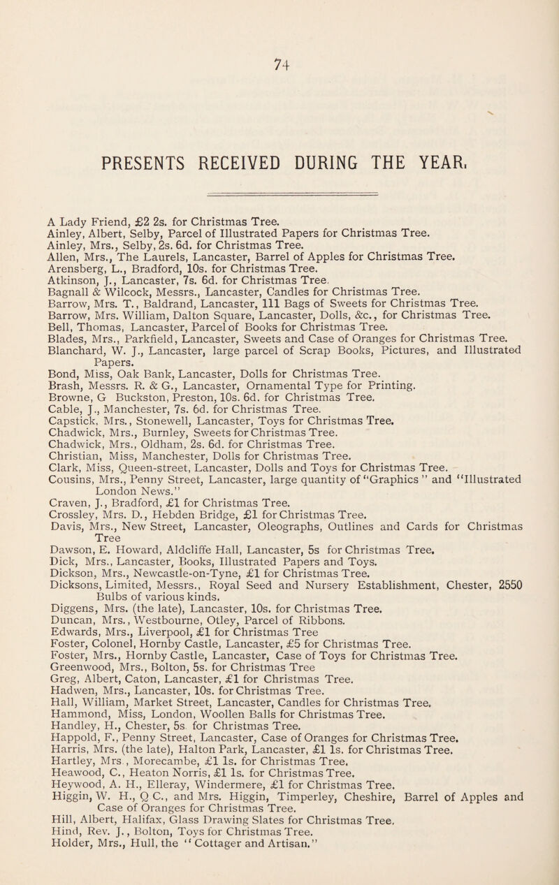 PRESENTS RECEIVED DURING THE YEAR. A Lady Friend, £2 2s. for Christmas Tree. Ainley, Albert, Selby, Parcel of Illustrated Papers for Christmas Tree. Ainley, Mrs., Selby, 2s. 6d. for Christmas Tree. Allen, Mrs., The Laurels, Lancaster, Barrel of Apples for Christmas Tree. Arensberg, L., Bradford, 10s. for Christmas Tree. Atkinson, J., Lancaster, 7s. 6d. for Christmas Tree. Bagnall & Wilcock, Messrs., Lancaster, Candles for Christmas Tree. Barrow, Mrs. T., Baldrand, Lancaster, 111 Bags of Sweets for Christmas Tree. Barrow, Mrs. William, Dalton Square, Lancaster, Dolls, &c., for Christmas Tree. Bell, Thomas, Lancaster, Parcel of Books for Christmas Tree. Blades, Mrs., Parkfield, Lancaster, Sweets and Case of Oranges for Christmas Tree. Blanchard, W. J., Lancaster, large parcel of Scrap Books, Pictures, and Illustrated Papers. Bond, Miss, Oak Bank, Lancaster, Dolls for Christmas Tree. Brash, Messrs. R. & G., Lancaster, Ornamental Type for Printing. Browne, G Buckston, Preston, 10s. 6d. for Christmas Tree, Cable, J., Manchester, 7s. 6d. for Christmas Tree. Capstick, Mrs., Stonewell, Lancaster, Toys for Christmas Tree. Chadwick, Mrs., Burnley, Sweets for Christmas Tree. Chadwick, Mrs., Oldham, 2s. 6d. for Christmas Tree. Christian, Miss, Manchester, Dolls for Christmas Tree. Clark, Miss, Queen-street, Lancaster, Dolls and Toys for Christmas Tree. Cousins, Mrs., Penny Street, Lancaster, large quantity of “Graphics ’’ and “Illustrated London News.” Craven, J., Bradford, £1 for Christmas Tree. Crossley, Mrs. D., Hebden Bridge, £1 for Christmas Tree. Davis, Mrs., New Street, Lancaster, Oleographs, Outlines and Cards for Christmas Tree Dawson, E. Howard, Aldcliffe Hall, Lancaster, 5s for Christmas Tree. Dick, Mrs., Lancaster, Books, Illustrated Papers and Toys. Dickson, Mrs., Newcastle-on-Tyne, £1 for Christmas Tree. Dicksons, Limited, Messrs., Royal Seed and Nursery Establishment, Chester, 2550 Bulbs of various kinds. Diggens, Mrs. (the late), Lancaster, 10s. for Christmas Tree. Duncan, Mrs., Westbourne, Otley, Parcel of Ribbons. Edwards, Mrs., Liverpool, £1 for Christmas Tree Foster, Colonel, Hornby Castle, Lancaster, £5 for Christmas Tree. Foster, Mrs., Hornby Castle, Lancaster, Case of Toys for Christmas Tree. Greenwood, Mrs., Bolton, 5s. for Christmas Tree Greg, Albert, Caton, Lancaster, £1 for Christmas Tree. Hadwen, Mrs., Lancaster, 10s. for Christmas Tree. Hall, William, Market Street, Lancaster, Candles for Christmas Tree, Hammond, Miss, London, Woollen Balls for Christmas Tree. Handley, H., Chester, 5s. for Christmas Tree. Happold, F., Penny Street, Lancaster, Case of Oranges for Christmas Tree. Harris, Mrs. (the late), Halton Park, Lancaster, £1 Is. for Christmas Tree. Hartley, Mrs., Morecambe, £1 Is. for Christmas Tree. Heawood, C., Heaton Norris, £1 Is. for Christmas Tree. Heywood, A. H., Elleray, Windermere, £1 for Christmas Tree. Higgin, W. H., Q C., and Mrs. Higgin, Timperley, Cheshire, Barrel of Apples and Case of Oranges for Christmas Tree. Hill, Albert, Halifax, Glass Drawing Slates for Christmas Tree, Hind, Rev. J., Bolton, Toys for Christmas Tree. Holder, Mrs., Hull, the “ Cottager and Artisan.”