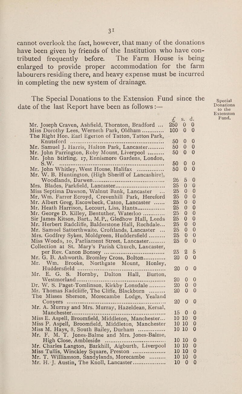 cannot overlook the fact, however, that many of the donations have been given by friends of the Institution who have con¬ tributed frequently before. The Farm House is being enlarged to provide proper accommodation for the farm labourers residing there, and heavy expense must be incurred in completing the new system of drainage. The Special Donations to the Extension Fund since the date of the last Report have been as follows :— £ s. d. Mr. Joseph Craven, Ashfield, Thornton, Bradford ... 250 0 0 Miss Dorothy Lees, Werneth Park, Oldham. 100 0 0 The Right Hon. Earl Egerton of Tatton, Tatton Park, Knutsford . 50 0 0 Mr. Samuel J. Harris, Halton Park, Lancaster. 50 0 0 Mr. John Parrington, Roby Mount, Liverpool . 50 0 0 Mr. John Stirling, 17, Ennismore Gardens, London, S.W. 50 0 0 Mr. John Whitley, West House, Halifax . 50 0 0 Mr. W. B. Huntington, (High Sheriff of Lancashire), Woodlands, Darwen. 26 5 0 Mrs. Blades, Parkfield, Lancaster. 25 0 0 Miss Septima Dawson, Walnut Bank, Lancaster ... 25 0 0 Mr. Wm. Farrer Ecroyd, Crevenhill Park, Hereford 25 0 0 Mr. Albert Greg, Escowbeck, Caton, Lancaster . 25 0 0 Mr. Heath Harrison, Lecourt, Liss, Hants. 25 0 0 Mr. George D. Killey, Bentuther, Waterloo . 25 0 0 Sir James Kitson, Bart., M.P., Gledhow Hall, Leeds 25 0 0 Mr. Herbert Radcliffe, Balderstone Hall, Rochdale... 25 0 0 Mr. Samuel Satterthwaite. Croftlands, Lancaster ... 25 0 0 Mrs. Godfrey Sykes, Moldgreen, Huddersfield. 25 0 0 Miss Woods, 10, Parliament Street, Lancaster. 25 0 0 Collection at St. Mary’s Parish Church, Lancaster, per Rev. Canon Bonsey . 23 2 5 Mr. G. B. Ashworth. Bromley Cross, Bolton.... 20 0 0 Mr. Wm. Brooke, Northgate Mount, Honley, Huddersfield . 20 0 0 Mr. E. G. S. Hornby, Dalton Hall, Burton, Westmorland. 20 0 0 Dr. W. S. Paget-Tomlinson, Kirkby Lonsdale. 20 0 0 Mr. Thomas Radcliffe, The Cliffe, Blackburn . 20 0 0 The Misses Sherson, Morecambe Lodge, Yealand Conyers . 20 0 0 Mr. A. Murray and Mrs, Murray, Hazeldean, Kersal, Manchester. 15 0 0 Miss E. Aspell, Broomfield, Middleton, Manchester... 10 10 0 Miss P. Aspell, Broomfield, Middleton, Manchester 10 10 0 Miss M. Hays, 8, South Bailey, Durham . 10 10 0 Mr. F. M. T. Jones-Balme and Mrs. Jones-Balme, High Close, Ambleside . 10 10 0 Mr. Charles Langton, Barkhill, Aigburth, Liverpool 10 10 0 Miss Tullis, Winckley Square, Preston . 10 10 0 Mr. T. Williamson, Sandylands, Morecambe . 10 10 0 Mr. H. J. Austin, The Knoll, Lancaster. 10 0 0 Special Donations to the Extenston