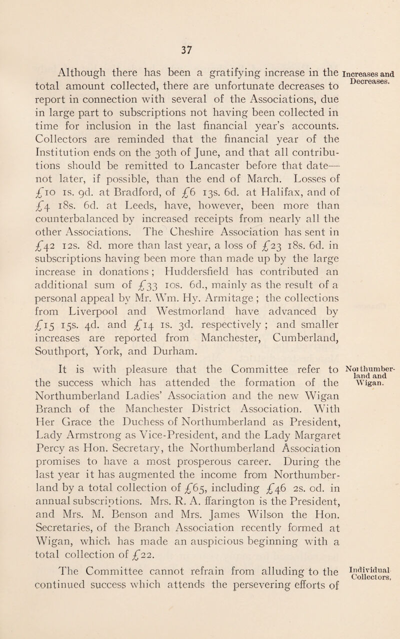 Although there has been a gratifying increase in the increases and total amount collected, there are unfortunate decreases to Decreases- report in connection with several of the Associations, due in large part to subscriptions not having been collected in time for inclusion in the last financial year’s accounts. Collectors are reminded that the financial year of the Institution ends on the 30th of June, and that all contribu¬ tions should be remitted to Lancaster before that date— not later, if possible, than the end of March. Losses of £10 is. gd. at Bradford, of £6 13s. 6d. at Halifax, and of £\ 18s. 6d. at Leeds, have, however, been more than counterbalanced by increased receipts from nearly all the other Associations. The Cheshire Association has sent in £\2 12s. 8d. more than last year, a loss of ^23 18s. 6d. in subscriptions having been more than made up by the large increase in donations; Huddersfield has contributed an additional sum of ^*33 10s. 6d., mainly as the result of a personal appeal by Mr. Wm. Hy. Armitage ; the collections from Liverpool and Westmorland have advanced by £15 15s. 4d. and ^14 is. 3d. respectively ; and smaller increases are reported from Manchester, Cumberland, Southport, York, and Durham. It is with pleasure that the Committee refer to Noithumber- . land and the success which has attended the formation of the Wigan. Northumberland Ladies’ Association and the new Wigan Branch of the Manchester District Association. With Her Grace the Duchess of Northumberland as President, Lady Armstrong as Vice-President, and the Lady Margaret Percy as Hon. Secretary, the Northumberland Association promises to have a most prosperous career. During the last year it has augmented the income from Northumber¬ land by a total collection of £65, including ^46 2s. od. in annual subscriptions. Mrs. R. A. ffarington is the President, and Mrs. M. Benson and Mrs. James Wilson the Hon. Secretaries, of the Branch Association recently formed at Wigan, which has made an auspicious beginning with a total collection of £22. The Committee cannot refrain from alluding to the Wvi(Dal o Collectors, continued success which attends the persevering efforts of