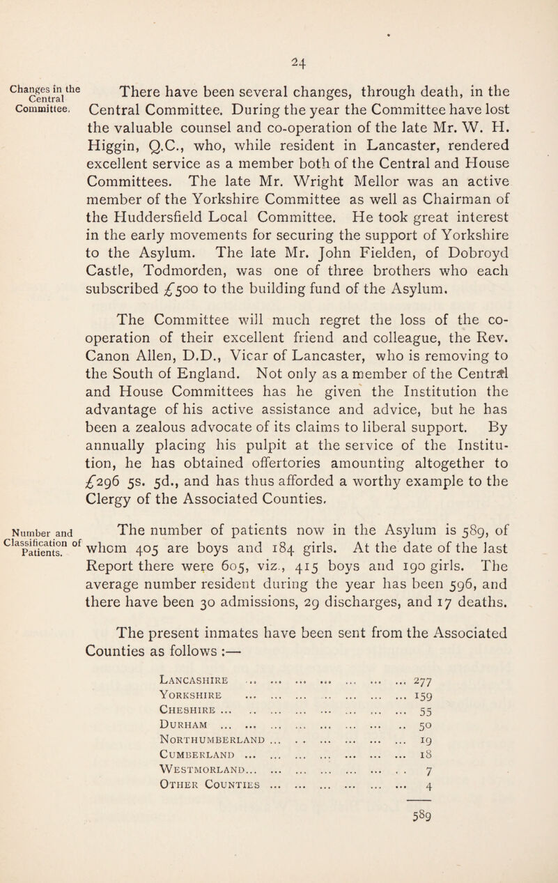 Changes in the Central Committee, Number and Classification of Patients. There have been several changes, through death, in the Central Committee. During the year the Committee have lost the valuable counsel and co-operation of the late Mr. W. H. Higgin, Q.C., who, while resident in Lancaster, rendered excellent service as a member both of the Central and House Committees. The late Mr. Wright Mellor was an active member of the Yorkshire Committee as well as Chairman of the Huddersfield Local Committee. He took great interest in the early movements for securing the support of Yorkshire to the Asylum. The late Mr. John Fielden, of Dobroyd Castle, Todmorden, was one of three brothers who each subscribed £500 to the building fund of the Asylum. The Committee will much regret the loss of the co¬ operation of their excellent friend and colleague, the Rev. Canon Allen, D.D., Vicar of Lancaster, who is removing to the South of England. Not only as a member of the Central and House Committees has he given the Institution the advantage of his active assistance and advice, but he has been a zealous advocate of its claims to liberal support. By annually placing his pulpit at the service of the Institu¬ tion, he has obtained offertories amounting altogether to ^296 5s. 5d., and has thus afforded a worthy example to the Clergy of the Associated Counties. The number of patients now in the Asylum is 589, of whom 405 are boys and 184 girls. At the date of the last Report there were 605, viz,, 415 boys and 190 girls. The average number resident during the year has been 596, and there have been 30 admissions, 29 discharges, and 17 deaths. The present inmates have been sent from the Associated Counties as follows :— Lancashire ... 277 Yorkshire ... 159 Cheshire ... .. .. ... . 55 Durham . 50 Northumberland. ig Cumberland . 18 Westmorland. 7 Other Counties . 4 589