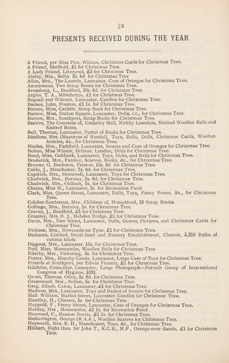 PRESENTS RECEIVED DURING THE YEAR A Friend, per Miss Pice, Widnes, Christmas Cards for Christmas Tree. A Friend, Sheffield, £1 for Christmas Tree. A Lady Friend, Liverpool, £2 for Christmas Tree. Ainley, Mrs., Selby 2s. 6d for Christmas Tree Allen, Mrs., The Laurels, Lancaster, Case of Oranges for Christmas Tree. Anonymous, Two Scrap Books for Christmas Tree. Arensberg, L., Bradford, 10s. 6d. for Christmas Tree. Argles, T. A., Milnthorpe, £1 for Christmas Tree. Bagnall and Wilcock, Lancaster, Candles for Christmas Tree. Barnes, John, Preston, £1 Is. for Christmas Tree. Barnes, Miss, Carlisle, Scrap Book for Christmas Tree. Barrow, Miss, Dalton Square, Lancaster, Dolls, £c., for Christmas Tree. Barrow, Mrs., Southport, Scrap Books for Christmas Tree. Bective, The Countess of, Underley Hall, Kirkby Lonsdale, Knitted Woollen Balls and Knitted Reins. Bell, Thomas, Lancaster, Parcel of Books for Christmas Tree. Bihdloss, Mrs. (Mayoress of Kendal), Toys, Balls, Dolls, Christmas Cards, Woollen Articles, &c., for Christmas Tree. Blades, Mrs., Parkneld, Lancaster, Sweets and Case of Oranges for Christmas Tree. Bolton, Miss Winnie, Brixton, London, Dolls for Christmas Tree. Bond, Miss, Oakbank, Lancaster, Toys, Dolls, and Balls for Christmas Tree. Broderick, Mrs., Farnley, Scarves, Books, &c., for Christmas Tree. Browne, G. Buckston, Preston, 10s. 6d for Christmas Tree. Cable, J., Manchester, 7s. 6d. for Christmas Tree. Capstick, Mrs., Stonewell, Lancaster, Toys for Christmas Tree. Chadwick, Mrs., Burnley, 2s. 6d. for Christmas Tree. Chadwick, Mrs., Oldham, 5s. for Christmas Tree. Chaine, Miss M., Lancaster, 5s for Recreation Fund. Clark, Miss, Queen Street, Lancaster, Dolls, Toys, Fancy Boxes, &c,, for Christmas Tree. Cobden-Sanderson, Mrs., Children of, Hampstead, 18 Scrap Books. Collinge, Mrs., Burnley, 5s. for Christmas Tree. Craven, J., Bradford, £1 for Christmas Tree. Crossley, Mrs. D. J., Hebden Bridge, £1 for Christmas Tree. Davis, Mrs., New Street, Lancaster, Dolls, Games, Pictures, and Christmas Cards for Christmas Tree. Dickson, Mrs., Newcastle-on-Tyne, £1 for Christmas Tree. Dicksons, Limited, Royal Seed and Nursery Establishment, Chester, 3,250 Bulbs of various kinds Diggens, Mrs., Lancaster, 10s. for Christmas Tree. Duff, Miss, Morecambe, Woollen Balls for Christmas Tree Ellerby, Mrs , Pickering, 3s. for Christmas Tree. Foster, Mrs., Hornby Castle, Lancaster, Large Case of Toys for Christmas Tree. Friends at Southport, per Edwin Vincent, £1 for Christmas Tree. Gilchrist, Councillor, Lancaster, Large Photograph—Portrait Group of International Congress of Hygiene, 1891. Green, Thomas, Otley, 2s. 6d. for Christmas Tree. Greenwood, Mrs , Bolton, 5s. for Christmas Tree. Greg, Albert, Caton, Lancaster, £1 for Christmas Tree. Hadwen, Mrs., Lancaster, Toys and Basket of Sweets for Christmas Tree, Hall. William, Market Street, Lancaster, Candles for Christmas Tree. Plandley, H., Chester, 5s. for Christmas Tree Happold, F , Penny Street, Lancaster, Case of Oranges for Christmas Tree. Plartley, Mrs , Morecambe, £1 Is. for Recreation Fund. Heawood, C., Heaton Norris, £1 Is. for Christmas Tree. Hetherington, George (R.A.A.), Woollen Scarves for Christmas Tree. Heyworth, Mrs. R. H., Manchester, Toys, &c., for Christmas Tree. Hibbert, Right Hon. Sir John T,, K.C.B., M.P , Grange-over-Sands, £1 for Christmas Tree.