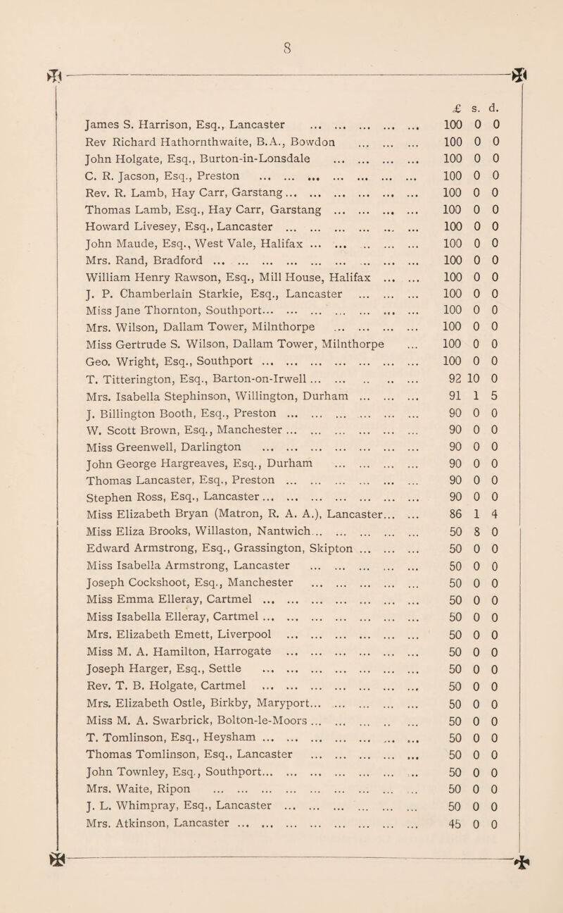 £ s. d. James S. Harrison, Esq. r Lancaster . 100 0 0 Rev Richard Hathornthwaite, B.A., Bowdon . 100 0 0 John Holgate, Esq., Burton-in-Lonsdale . 100 0 0 C. R. Jacson, Esq., Preston . 100 0 0 Rev. R. Lamb, Hay Carr, Garstang. 100 0 0 Thomas Lamb, Esq., Hay Carr, Garstang . 100 0 0 Howard Livesey, Esq., Lancaster . 100 0 0 John Maude, Esq., West Vale, Halifax. . 100 0 0 Mrs. Rand, Bradford . 100 0 0 William Henry Rawson, Esq., Mill House, Halifax ... 100 0 0 J. P. Chamberlain Starkie, Esq., Lancaster . 100 0 0 Miss Jane Thornton, Southport.. 100 0 0 Mrs. Wilson, Dallam Tower, Milnthorpe . 100 0 0 Miss Gertrude S. Wilson, Dallam Tower, Milnthorpe 100 0 0 Geo. Wright, Esq., Southport . 100 0 0 T. Titterington, Esq., Barton-on-Irwell. 92 10 0 Mrs. Isabella Stephinson, Willington, Durham . 91 1 5 J. Billington Booth, Esq., Preston . 90 0 0 W. Scott Brown, Esq., Manchester. 90 0 0 Miss Greenwell, Darlington . 90 0 0 John George Hargreaves, Esq., Durham . 90 0 0 Thomas Lancaster, Esq., Preston . 90 0 0 Stephen Ross, Esq., Lancaster. 90 0 0 Miss Elizabeth Bryan (Matron, R. A. A.), Lancaster... 86 1 4 Miss Eliza Brooks, Willaston, Nantwich. 50 8 0 Edward Armstrong, Esq., Grassington, Skipton. 50 0 0 Miss Isabella Armstrong, Lancaster . 50 0 0 Joseph Cockshoot, Esq., Manchester . 50 0 0 Miss Emma Elleray, Cartmel . 50 0 0 Miss Isabella Elleray, Cartmel. 50 0 0 Mrs. Elizabeth Emett, Liverpool . 50 0 0 Miss M. A. Hamilton, Harrogate . 50 0 0 Joseph Harger, Esq., Settle 50 0 0 Rev. T. B. Holgate, Cartmel . 50 0 0 Mrs. Elizabeth Ostle, Birkby, Maryport. 50 0 0 Miss M. A. Swarbrick, Bolton-le-Moors. 50 0 0 T. Tomlinson, Esq., Heysham. 0 • • 50 0 0 Thomas Tomlinson, Esq., Lancaster . • • • 50 0 0 John Townley, Esq., Southport. 50 0 0 Mrs. Waite, Ripon . 50 0 0 J. L. Whimpray, Esq., Lancaster . . . • 50 0 0 Mrs. Atkinson, Lancaster. ... 45 0 0