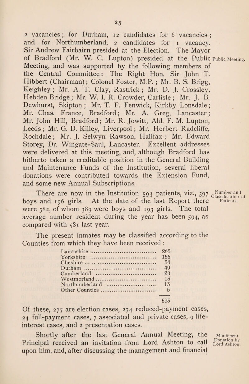 2 vacancies; for Durham, 12 candidates for 6 vacancies; and for Northumberland, 2 candidates for 1 vacancy. Sir Andrew Fairbairn presided at the Election. The Mayor of Bradford (Mr. W. C. Lupton) presided at the Public Public Meeting. Meeting, and was supported by the following members of the Central Committee: The Right Hon. Sir John T. Hibbert (Chairman); Colonel Foster, M.P. ; Mr. B. S. Brigg, Keighley ; Mr. A. T. Clay, Rastrick; Mr. D. J. Crossley, Hebden Bridge; Mr. W. I. R. Crowder, Carlisle ; Mr. J. B. Dewhurst, Skipton ; Mr. T. F. Fenwick, Kirkby Lonsdale; Mr. Chas. France, Bradford; Mr. A. Greg, Lancaster; Mr. John Hill, Bradford; Mr. R. Jowitt, Aid. F. M. Lupton, Leeds; Mr. G. D. Killey, Liverpool; Mr. Herbert Radcliffe, Rochdale; Mr. J. Selwyn Rawson, Halifax; Mr. Edward Storey, Dr. Wingate-Saul, Lancaster. Excellent addresses were delivered at this meeting, and, although Bradford has hitherto taken a creditable position in the General Building and Maintenance Funds of the Institution, several liberal donations were contributed towards the Extension Fund, and some new Annual Subscriptions. There are now in the Institution 593 patients, viz., 397 of boys and 196 girls. At the date of the last Report there Patients, were 582, of whom 389 were boys and 193 girls. The total average number resident during the year has been 594, as compared with 581 last year. The present inmates may be classified according to the Counties from which they have been received : Lancashire . 265 Yorkshire . 166 Cheshire . 54 Durham . 49 Cumberland .. 28 Westmorland. 13 Northumberland . 13 Other Counties . 5 593 Of these, 277 are election cases, 274 reduced-payment cases, 24 full-payment cases, 7 associated and private cases, 9 life- interest cases, and 2 presentation cases. Shortly after the last General Annual Meeting, the Munificent Principal received an invitation from Lord Ashton to call Lo°rdaAshton. upon him, and, after discussing the management and financial