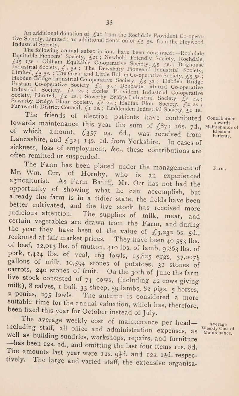 An additional donation of £21 from the Rochdale Provident Co-opera- Indeust°ruf Sodety.ted ’ “ addltI0nal donation of £5 5s. from the Heywood The following annual subscriptions have been continued :-Rochdale qmtable Pioneers Society /21 ; Newbold Friendly Society, Rochdale, , i I5?- , Oldham Equitable Co-operative Society, S5 eS. • Brivhouse [Imhfd^ C‘etyoufV5S : T1“ Dewsbury Pioneers Industrial Society! H-T'l- df5.!5' i ,,hc Oreat and Little Bolton Co-operative Society, £5 £; Hebden Bridge Industrial Co-operative Society, £2 as.* Hebden Bridge “ f0«°Peratire Society, £3 3s. ; Doncaster Mutual Co operatic s d na . So.C1,etyV 2S 5 Eccles Provident Industrial Co-operative Sooiety, Limited £2 2s. ; Sowerby Bridge Industrial Society £2 • Sower by Bridge Flour Society, £2 2s. ; Halifax Flour Society £2 2s’! arnworth District Council, £1 is.; Luddenden Industrial Society, £1 is.’ The friends of election patients have contributed towards maintenance this year the sum of ^871 16s. 7d., of which amount, ^357 os. 6d , was received from Lancashire, and ^324 14s. id. from Yorkshire. In cases of sickness, loss of employment, &c., these contributions are often remitted or suspended. The Farm has been placed under the management of Mr. Wm. Orr, of Hornby, who is an experienced agriculturist. As Farm Bailiff, Mr. Orr has not had the opportunity of showing what he can accomplish, but already the farm is in a tidier state, the fields have been better cultivated, and the live stock has received more judicious attention. The supplies of milk, meat, and certain vegetables are drawn from the Farm, and during the year they have been of the value of 7^3,232 6s. 3d reckoned at fair market prices. They have been 40 553 lbs,’ of beet, 12,013 lbs. of mutton, 410 lbs. of lamb, 9,863 lbs. of pork, 1,424 lbs. of veal, 163 fowls, 15,825 eggs, 37,007! gallons of milk, 10,594 stones of potatoes, 32 stones of carrots, 240 stones of fruit. On the 30th of June the farm live stock consisted of 74 cows, (including 42 cows giving milk), 8 calves, 1 bull, 33 sheep, 59 iambs, 82 pigs, 5 horses, 2 ponies, 295 fowls. The autumn is considered a more suitable time for the annual valuation, which has, therefore, been fixed this year for October instead of July. The average weekly cost of maintenance per head- including staff, all office and administration expenses, as well as building sundries, workshops, repairs, and furniture _ has been 123. id., and omitting the last four items ns. 8d. ihe amounts last year were 123. 9|d. ani 12s. i*d. respec¬ tively. The large and varied staff, the extensive organisa- Contributions towards Maintenance oJ Election Patients. Farm, Average Weekly Cost 0 Maintenance.