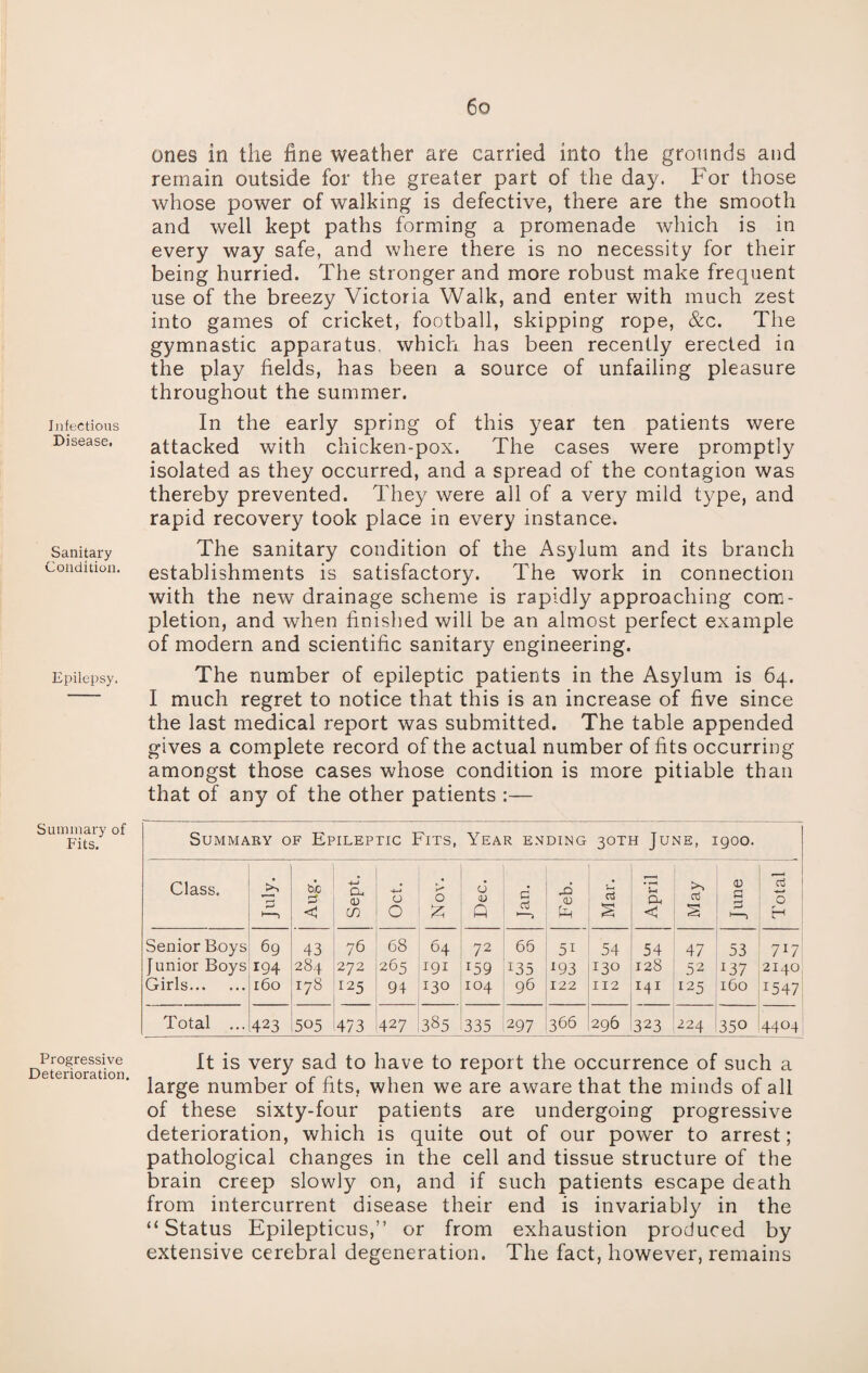 6q Infectious Disease, Sanitary Condition. Epilepsy. Summary of Fits. Progressive Deterioration. ones in the fine weather are carried into the grounds and remain outside for the greater part of the day. For those whose power of walking is defective, there are the smooth and well kept paths forming a promenade which is in every way safe, and where there is no necessity for their being hurried. The stronger and more robust make frequent use of the breezy Victoria Walk, and enter with much zest into games of cricket, football, skipping rope, &c. The gymnastic apparatus, which has been recently erected in the play fields, has been a source of unfailing pleasure throughout the summer. In the early spring of this year ten patients were attacked with chicken-pox. The cases were promptly isolated as they occurred, and a spread of the contagion was thereby prevented. They were all of a very mild type, and rapid recovery took place in every instance. The sanitary condition of the Asylum and its branch establishments is satisfactory. The work in connection with the new drainage scheme is rapidly approaching com¬ pletion, and when finished will be an almost perfect example of modern and scientific sanitary engineering. The number of epileptic patients in the Asylum is 64. I much regret to notice that this is an increase of five since the last medical report was submitted. The table appended gives a complete record of the actual number of fits occurring amongst those cases whose condition is more pitiable than that of any of the other patients :— Summary of Epileptic Fits, Year ending 30TH June, 1900. Class. July. Aug. Sept. O O Nov. Dec. Jan. 23 <D Ci Mar. April May June Total Senior Boys 69 43 76 68 64 72 66 51 54 54 47 53 717 Junior Boys 194 284 272 265 191 *59 135 *93 130 128 52 *37 2140 Girls. 160 178 125 94 130 104 96 122 112 141 125 160 I547 Total ... 423 505 473 427 385 335 297 366 296 323 224 350 4404 It is very sad to have to report the occurrence of such a large number of fits, when we are aware that the minds of all of these sixty-four patients are undergoing progressive deterioration, which is quite out of our power to arrest; pathological changes in the cell and tissue structure of the brain creep slowly on, and if such patients escape death from intercurrent disease their end is invariably in the “ Status Epilepticus,” or from exhaustion produced by extensive cerebral degeneration. The fact, however, remains