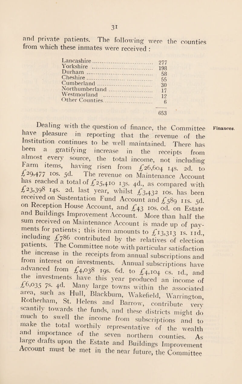 and private patients. The following were the counties from which these inmates were received : Lancashire. Yorkshire . Durham . Cheshire. Cumberland. Northumberland Westmorland .. Other Counties.. 277 198 58 55 30 17 12 6 653 Dealing with the question of finance, the Committee have pleasure in reporting that the revenue of the Institution continues to be well maintained. There has been a gratifying increase in the receipts from a most every source, the total income, not including Farm items, having risen from £26,604 14s. 2d. to £29,477 ios. 5d. The revenue on Maintenance Account has reached a total of £25,410 13s. 4d., as compared with £23.398 T4S- 2d. last year, whilst £3,432 ios. has been received on Sustentation Fund Account and £589 ns 5d on Reception House Account, and £43 ios. od. on Estate and Buildings Improvement Account. More than half the sum received on Maintenance Account is made up of pay¬ ments for patients ; this item amounts to £13,313 is. nd, incu in^ £586 contributed by the relatives of election patients. The Committee note with particular satisfaction the increase in the receipts from annual subscriptions and from interest on investments. Annual subscriptions have advanced from £4,038 19s. 6d. to £4,104 cs. id., and the investments have this year produced an income of £6,035 7s- 40- Many large towns within the associated area such as Hull, Blackburn, Wakefield, Warrington, Rotherham, St. Helens and Barrow, contribute ' very scantily towards the funds, and these districts might do much to swell the income from subscriptions and to make the total worthily representative of the wealth and importance of the seven northern counties. As large drafts upon the Estate and Buildings Improvement Account must be met m the near future, the Committee Finances.