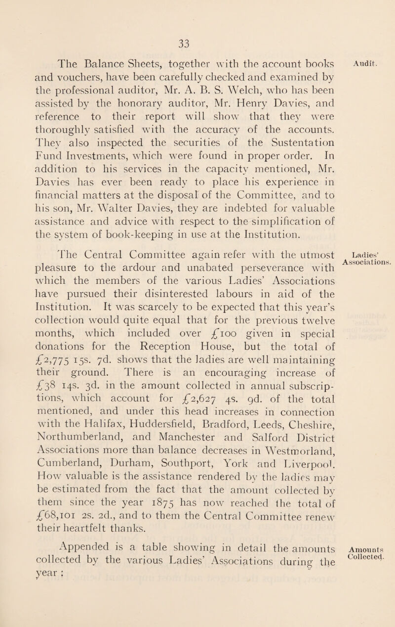 The Balance Sheets, together with the account books and vouchers, have been carefully checked and examined by the professional auditor, Mr. A. B. S. Welch, who has been assisted by the honorary auditor, Mr. Henry Davies, and reference to their report will show that the)' were thoroughly satisfied with the accuracy of the accounts. They also inspected the securities of the Sustentation Fund Investments, which were found in proper order. In addition to his services in the capacity mentioned, Mr. Davies has ever been ready to place his experience in financial matters at the disposal of the Committee, and to his son, Mr. Walter Davies, they are indebted for valuable assistance and advice with respect to the simplification of the system of book-keeping in use at the Institution. The Central Committee again refer with the utmost pleasure to the ardour and unabated perseverance with which the members of the various Ladies’ Associations have pursued their disinterested labours in aid of the Institution. It was scarcely to be expected that this year’s collection would quite equal that for the previous twelve months, which included over £*ioo given in special donations for the Reception House, but the total of £2,775 I5S- 7d- shows that the ladies are well maintaining their ground. There is an encouraging increase of £*38 14s. 3d. in the amount collected in annual subscrip¬ tions, which account for £*2,627 4s. gd. of the total mentioned, and under this head increases in connection with the Halifax, Huddersfield, Bradford, Leeds, Cheshire, Northumberland, and Manchester and Salford District Associations more than balance decreases in Westmorland, Cumberland, Durham, Southport, York and Liverpool. How valuable is the assistance rendered by the ladies may be estimated from the fact that the amount collected by them since the year 1875 has now reached the total of £*68,101 2s. 2d., and to them the Central Committee renew their heartfelt thanks. Appended is a table showing in detail the amounts collected by the various Ladies’ Associations during the year ; Audit. Ladies’ Associations. Amounts Collected-