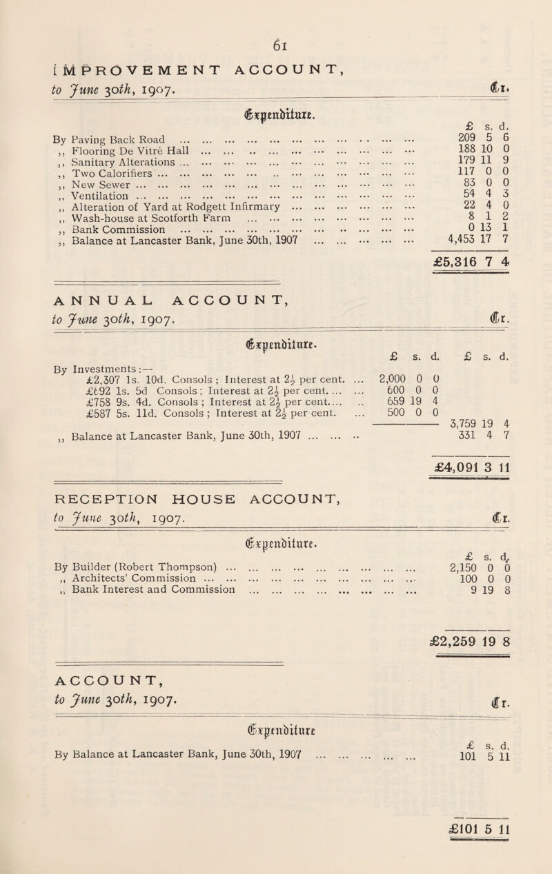IMPROVEMENT account to June 30th, 1907._ tfkpenbitim. By Paving Back Road . ,, Flooring De Vitre Hall . j, Sanitary Alterations ... . ... ,, Two Calorifiers. ,, New Sewer. ,, Ventilation .. ,, Alteration of Yard at Rodgett Infirmary . ,, Wash-house at Scotforth Farm ... ... . ,, Bank Commission . ,, Balance at Lancaster Bank, June 30th, 1907 £ s. d. 209 5 6 188 10 0 179 11 9 117 0 0 83 0 0 54 4 3 22 4 0 8 12 0 13 1 4,453 17 7 £5,316 7 4 ANNUAL ACCOUNT, to June 30th, 1907. _ (ffojjntbiinrf. By Investments: — £2,307 Is. lOd. Consols ; Interest at 2^ per cent £692 Is. 5d Consols; Interest at 2^ per cent. ... £758 9s. 4d. Consols ; Interest at 2^ per cent.... £587 5s. lid. Consols ; Interest at 2g per cent. ,, Balance at Lancaster Bank, June 30th, 1907 . Cr. £ s. d. £ s. d. 2,000 0 0 600 0 0 659 19 4 500 0 0 - 3,759 19 4 331 4 7 RECEPTION HOUSE ACCOUNT, to June 30th) 1907. £4,091 3 11 -- . . - .-V - &r. (ffojpnbUtm. By Builder (Robert Thompson) . ,, Architects’ Commission. ,, Bank Interest and Commission . £ s. d, 2,150 0 0 100 0 0 9 19 8 £2,259 19 8 ACCOU NT, to June 30th, 1907. £ s, d. 101 5 11 £101 5 11 €spntbittm By Balance at Lancaster Bank, June 30th, 1907