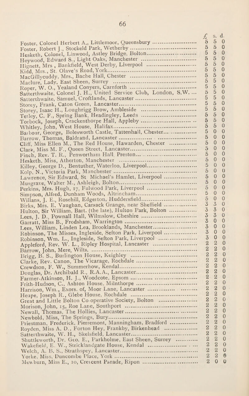 £ s. d. Foster, Colonel Herbert A,, Littlemoor, Queensbury . 5 5 0 Foster, Robert J., Stockeld Park, Wetherby. 5 5 0 Hesketh, Colonel, Linwood, Astley Bridge, Bolton. 5 5 0 Heywood, Edward S., Light Oaks, Manchester . 5 5 0 Hignett, Mrs , Bankfield, West Derby, Liverpool . 5 5 0 Kidd, Mrs., St. Olave’s Road, York. 5 5 0 MacGillycuddy, Mrs., Bacbe Hall, Chester . 5 5 0 Maclure, Lady, East Sheen, Surrey . 5 5 0 Roper, W. O., Yealand Conyers, Carnforth . 5 5 0 Satterthwaite, Colonel J. H., United Service Club, London, S.W. ... 5 5 0 Satterthwaite, Samuel, Croftlands, Lancaster. 5 5 0 Storey, Frank, Caton Green, Lancaster. 5 5 0 Storey, Isaac H., Loughrigg Brow, Ambleside . 5 5 0 Tetley, C. F., Spring Bank, Headingley, Leeds . 5 5 0 Torbock, Joseph, Crackenthorpe Hall, Appleby. 5 5 0 Whitley, John, West House, Halifax. 5 5 0 Baibour, George, Bolesworth Castle, Tattenhall, Chester. 5 0 0 Barrow, Thomas, Baldrand, Lancaster. 5 0 0 Cliff, Miss Ellen M., The Red House, Hawarden, Chester . 5 0 0 Clark, Miss M. F., Queen Street, Lancaster. 5 0 0 Finch, Rev. T. R., Penwortham Hall, Preston.. 5 0 0 Hesketh, Miss, Atherton, Manchester . 5 0 0 Killey, George D., Bentuther, Waterloo, Liverpool. 5 0 0 Kolp, N., Victoria Park, Manchester . 5 0 0 Lawrence, Sir Edward, St Michael’s Hamlet, Liverpool . 5 0 0 Musgrave, Walter M., Ashleigh, Bolton. 5 0 0 Perkins, Mrs. Hugh, 17, Fulwood Park, Liverpool . 5 0 0 Simpson, Alfred, Dunham Woods, Altrincham. 5 0 0 Willans, J. E., Rosehill, Edgerton, Huddersfield. 5 0 0 Birks, Mrs. E. Vaughan, Carsack Grange, near Sheffield . 3 3 0 Hulton, Sir William, Bart, (the late), Hulton Park, Bolton . 3 3 0 Lees, J. D., Pownall Hall, Wilmslow, Cheshire . 3 3 0 Garratt, Miss B., Frodsham, Warrington . 3 0 0 Lees, William, Linden Lea, Brooklands, Manchester. 3 0 0 Robinson, The Misses, Ingleside, Sefton Park, Liverpool . 3 0 0 Robinson, Wm. L., Ingleside, Sefton Park, Liverpool . 3 0 0 Appleford, Rev. W. L., Ripley Hospital, Lancaster . 2 2 0 Barrow, John, Mere, Wilts. 2 2 0 Brigg, B. S., Burlington House, Keighley . 2 2 0 Clarke, Rev. Canon, The Vicarage, Rochdale . 2 2 0 Crewdson, F. W., Summerhow, Kendal. 2 2 0 Douglas, Dr. Archibald R., R.A.A., Lancaster. 2 2 0 Farmer-Atkin son, H. J., Woodcote, Epsom... 2 2 0 Frith-Hudson, C., Ashton House, Milnthorpe . 2 2 0 Harrison, Wm., Exors. of, Moor Lane, Lancaster . 2 2 0 Heape, Joseph R., Glebe House, Rochdale . 2 2 0 Great and Little Bolton Co-operative Society, Bolton . 2 2 0 Morison, John, 15, Roe Lane, Southport . 2 2 0 Newall, Thomas, The Hollies, Lancaster. 2 2 0 Newbold, Miss, The Springs, Bury. 2 2 0 Priestman, Frederick, Pierremont, Manningham, Bradford . 2 2 0 Royden, Miss A. D., Forton Hey, Frankby, Birkenhead . 2 2 0 Satterthwaite, W. H., Skelsfield, Lancaster. 2 2 0 Shuttlewortb, Dr. Geo. E., Parkholme, East Sheen, Surrey . 2 2 0 Wakefield, E. W., Stricklanbgate House, Kendal . 2 2 0 Welch, A. B. S., Strathspey, Lancaster. 2 2 0 Yorke, Miss, Duncombe Place, York . 2 2 0 Mew burn, Miss E., 10, Crescent Parade, Ripon . 2 0 0