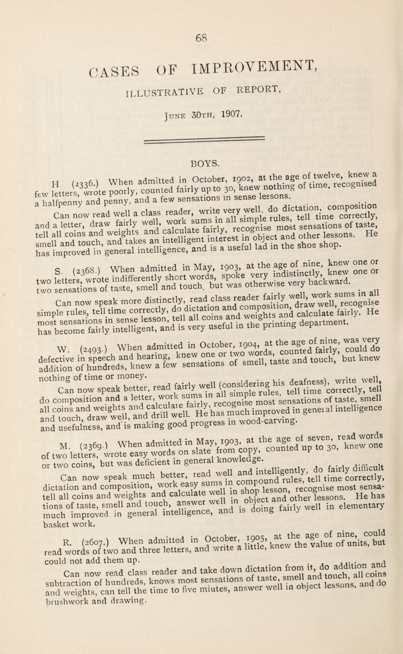 CASES OF IMPROVEMENT, illustrative of report, June 30th, 1907. BOYS. few lette/s'wrote poorly,Counted fairly'up to^o^'ki^ew^no^hing^f thinel'recogni^ed a ha^nnvTnd penny, and a few sensations in sense lessons, can now read well a Cass reader, write and a letter, draw fairly well, w°rk sums in P m0st sensations of taste, tell all coins and weights and palculate fairl^>; re?°Sn'se mos He S, (2368.) When admitted in May, 1903, at the age of nine, knew °J ir0 dms in all si m p l^iulesT t *hi^ ® ^alculat e I akl yf h e W (2493.) when admitted in October, 1904, at the age °ffT“' 'LukUlo addition^ of hondred^kne^^few^sensations^ of°sme\l, taste and touch,* but knew 0thcl1lTe«, read (airl^well (considering his do composition and a letter, work sums „n;!?e most sensations of taste, smell all coins “d *^““7Sritel He has much improved in gene.al intelligence and usefulness^and'is making good progress in wood-carvmg. M. (2369-) When admitted in nf two letters wrote easy words on slate from copy, cuuuicu v or two coins,’but was deficient in general knowledge. . f • 1v difficult Can now speak much better, read well and time correctly, dictation and composition, work easy sums P reCognise most sensa- tell all coins and weights and calculate we n shop l«“J*other fessons. He has tions of taste, smell and touch, answer J well in elementary much improved in general intelligence, and is doing y basket woik. R. (2607.) When admitted in October 1905. k*1 devalue of units,°but read words of two and three letters, and write a little, knew C0Ul CarT now ‘reml class reader and take down dictation from “Igh^c^te^t amTwTemTufes^nswer well in object lessons, and do brushwork and drawing.