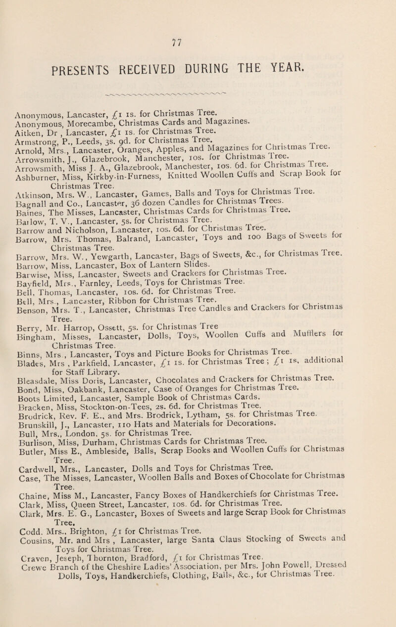 PRESENTS RECEIVED DURING THE YEAR. Anonymous, Lancaster, £1 is. for Christmas Tree. Anonymous, Morecambe, Christmas Cards and Magazines. Aitken, Dr , Lancaster, £i is. for Christmas Tree. Armstrong, P., Leeds, 3s. gd. for Christmas Tree Arnold, Mrs., Lancaster, Oranges, Apples, and Magazines for Christmas Tiee. Arrowsmith, J,, Glazebrook, Manchester, 10s. for Christmas free. Arrowsmith, Miss J. A., Glazebrook, Manchester, 10s. hd. for Christmas Tree Ashburner, Miss, Kirkby-in-Furness, Knitted Woollen Cuffs and Scrap Look to Qhnstjyjg j*gg Atkinson, Mrs. W., Lancaster, Games, Balls and Toys for Christmas Tree. Bagnall and Co., Lancaster, 36 dozen Candles for Christmas drees. Baines, The Misses, Lancaster, Christmas Cards for Christmas dree. Bailow, T. V., Lancaster, 5s. for Christmas Tree. Barrow and Nicholson, Lancaster, 10s. 6d. for Christmas free. Barrow, Mrs. Thomas, Balrand, Lancaster, Toys and 100 Bags of Sweets tor Christmas Tree* Barrow, Mrs. W., Yewgarth, Lancaster, Bags of Sweets, &c., for Christmas Tree. Barrow, Miss, Lancaster, Box of Lantern Slides. Barwise, Miss, Lancaster, Sweets and Crackers for Christmas Tiee. Bayfield, Mrs., Farnley, Leeds, Toys for Christmas Tree. Bell, Thomas, Lancaster, 10s. 6d. for Christmas Tree. Bell, Mrs., Lancaster, Ribbon for Christmas Tree. . Benson, Mrs. T., Lancaster, Christmas dYee Candles and Crackers tor Christmas Tree. Berry, Mr. Harrop, Ossett, 5s. for Christmas Tree rrj , Bingham, Misses, Lancaster, Dolls, Toys, Woollen Cuffs ana Mu ers or Christmas Tree. . Binns, Mrs,, Lancaster, Toys and Picture Books for Christmas Tree. Blades, Mrs , Parkfield, Lancaster, £1 is. for Christmas Tree; £1 is, additional for Staff Library. . Bleasdale, Miss Doris, Lancaster, Chocolates and Crackers for Christmas free. Bond, Miss, Oakbank, Lancaster, Case of Oranges for Christmas Tree. Boots Limited, Lancaster, Sample Book of Christmas Cards. Bracken, Miss, Stockton-on-Tees, 2s. 6d. for Christmas Tree. Brodrick, Rev. F. E., and Mrs. Brodrick, Lytham, 5s. for Christmas Tree. Brunskill, J., Lancaster, no Hats and Materials for Decorations. Bull, Mrs., London, 5s. for Christmas Tree. Burlison, Miss, Durham, Christmas Cards for Christmas dree. Butler, Miss E., Ambleside, Balls, Scrap Books and Woollen Cuffs for Christmas Tree. Cardwell, Mrs., Lancaster, Dolls and Toys for Christmas Tree. Case, The Misses, Lancaster, Woollen Balls and Boxes of Chocolate for Christmas Tree. . Chaine, Miss M., Lancaster, Fancy Boxes of Handkerchiefs for Christmas free. Clark, Miss, Queen Street, Lancaster, 10s. 6d. for Christmas Tree. Clark, Mrs. E. G., Lancaster, Boxes of Sweets and large Scrap Book for Christmas Tree. Codd. Mrs., Brighton, £1 for Christmas Tree. Cousins, Mr. and Mrs , Lancaster, large Santa Claus Stocking of Sweets and Toys for Christmas Tree. Craven, Jeseph, Thornton, Bradford, £1 for Christmas Tree. Crewe Branch of the Cheshire Ladies’Association, per Mrs. John Powell, Dressed Dolls, Toys, Handkerchiefs, Clothing, Balls, &c., lor Christmas Tree.