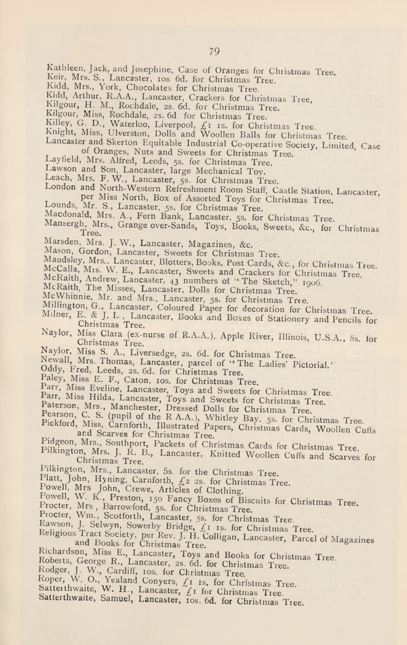 Kathleen, Jack, and Josephine, Case of Oranges for Christmas Tree. Ken, Mrs. S., Lancaster, ios 6d. lor Christmas Tree. Kidd, Mrs., York, Chocolates for Christmas Tree. Kidd, Arthur, R.A.A., Lancaster, Crackers for Christmas Tree Kilgour, H. M., Rochdale, 2s. 6d. for Christmas Tree. Kilgour, Miss, Rochdale, 2s. 6d for Christmas Tree. .e£» D-> Waterloo, Liverpool, £i is. for Christmas Tree. Knight, Miss, Ulverston, Dolls and Woollen Balls for Christmas Tree. Lancaster and Skerton Equitable Industrial Co-operative Society, Limited Case of Oranges, Nuts and Sweets for Christmas Tree. Layneld, Mrs. Alfred, Leeds, 5s. for Christmas Tree. Lawson and Son, Lancaster, large Mechanical Toy. Leach, Mrs. F. W., Lancaster, 5s. for Christmas Tree. London and North-Western Refreshment Room Staff, Castle Station, Lancaster t j ^ ^lss North, Box of Assorted Toys for Christmas Tree. Lounds, Mr. S., Lancaster, 5s. for Christmas Tree. Macdonald, Mrs. A., Fern Bank, Lancaster, 5s. for Christmas Tree, lansergh, Mrs., Grange over-Sands, Toys, Books, Sweets, &c., for Christmas Marsden, Mrs. J. W., Lancaster, Magazines, &c. Mason, Gordon, Lancaster, Sweets for Christmas Tree. McCal ^yMMrS«fat?CafBlottera- Bo:)ks> P°s‘ Cards, &c„ for Christmas Tree. McCalla, Mrs_ W E., Lancaster, Sweets and Crackers for Christmas Tree ivicKaith, Andrew, Lancaster, 43 numbers of “ The Sketch,” 1906. vr bbi1- The Mlsses> Lancaster, Dolls for Christmas Tree. McWhmme Mr and Mrs., Lancaster, 5s. for Christmas Tree. M,1npr6t T?’ Lancaster’ Coloured PaPer for decoration for Christmas Tree. ’ A;; * J- L - Lancaster, Books and Boxes of Stationery and Pencils for Christmas Tree. Naylor, Miss Clara (ex-nurse of R.A.A.), Apple River, Illinois, U.S.A., 8s. for Unristmas Iree. Nay!or, Miss S A., Liversedge, 2s. 6d. for Christmas Tree. nanVa LMJrS Trho,mas’ Lancaster. parcel of “The Ladies' Pictorial.” Oddy, Fred, Leeds, 2s. 6d. for Christmas Tree. Paley’ Miss E. F., Caton, ios. for Christmas Tree. Parr’ M-SS SVf!me; Lancaster, Toys and Sweets for Christmas Tree. Patersnn^vPIda, Lancaster, Toys and Sweets for Christmas Tree. Pearson r q\ anu ?teu' J?reSSed Dolls for Christmas Tree. PmMord Miss' S R fA*M ™hitley BaL 5s. for Christmas Tree, toid, Miss, Carnforth, Illustrated Papers, Christmas Cards, Woollen Cuffs and Scarves for Christmas Tree. vvoonen Lutts idgeon, Mrs., Southport, Packets of Christmas Cards for Christmas Tree g Christmas'T?eeB'’ LanCaSter> Knitted Woollen Cuffs and Scarves for Pilkington, Mrs., Lancaster, 5s. for the Christmas Tree. ±-Iatt John, Hyning, Carnforth, £2 2s. for Christmas Tree. Powell, Mrs John, Crewe, Articles of Clothing. owe , \\ K., Preston, 150 Fancy Boxes of Biscuits for Christmas Tree Procter, Mrs, Barrowford, 5s. for Christmas Tree. Procter, Win. Scot forth, Lancaster, 5s. for Christmas Tree Rawson, J Selwyn, Sowerby Bridge, £1 is. for Christinas Tree. Rehgious^Tractjiiociety, J.H. Co.ligan, Lancaster. Pared of Magazines Roh^mTln“'ssp,En Lancaster, Toys and Books for Christmas Tree. Robetts, George R.. Lancaster, 2s. 6d. for Christmas Tree. Rodger, J. WCardiff, ios. for Christmas Tree lrthW\0',wa!?ndTC°nyerSl £l IS* for Christmas Tree, batteithwaite, W. H Lancaster, £1 for Christmas Tree. batteithwaite, Samuel, Lancaster, ios. 6d. for Christmas Tiee.