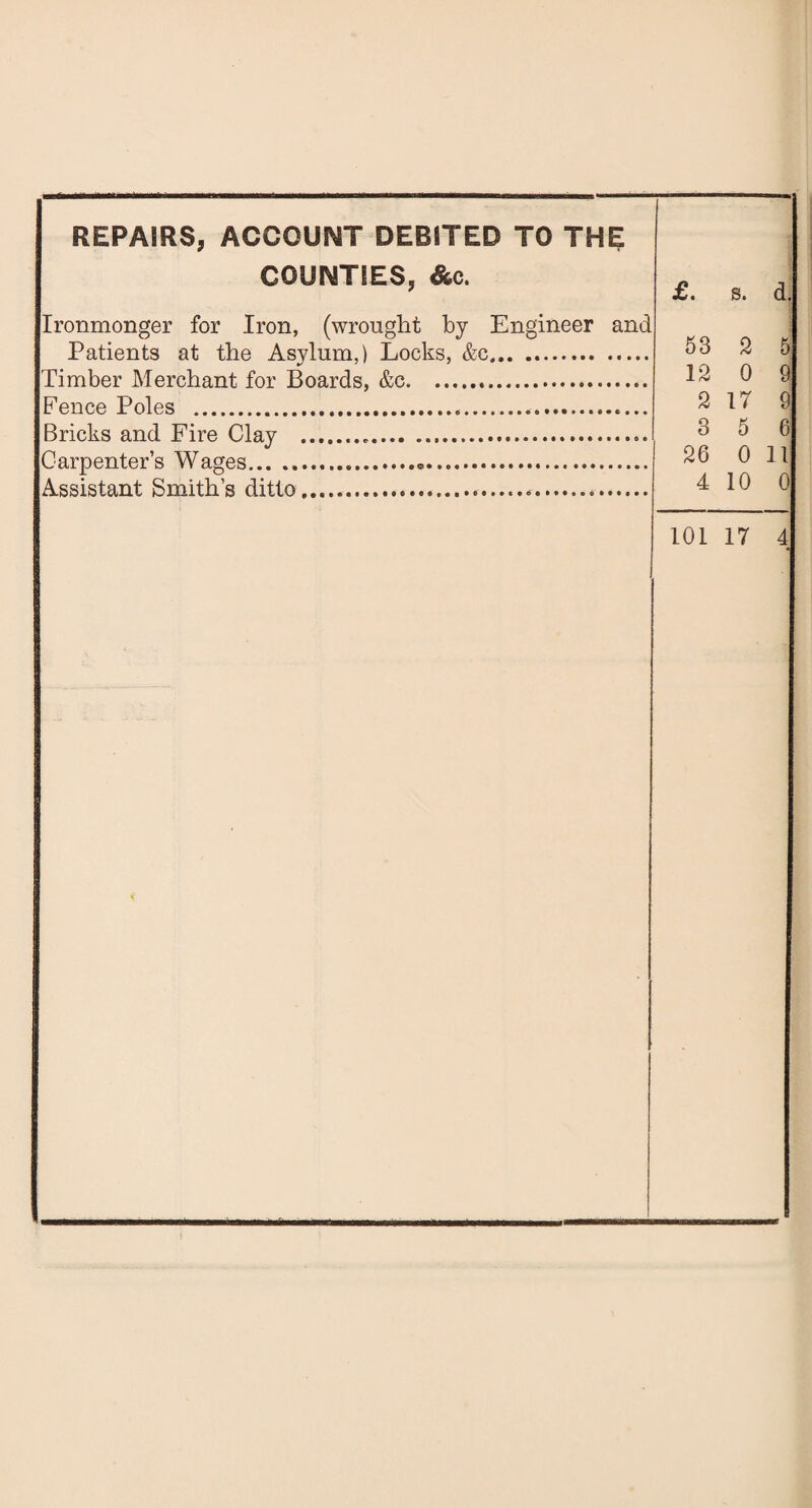 REPAIRS, ACCOUNT DEBITED TO THE COUNTIES, &c. £. s. d. Ironmonger for Iron, (wrought by Engineer and Patients at the Asylum,) Locks, &c... Timber Merchant for Boards, &c... Fence Poles ..... Bricks and Fire Clay ... Carpenters Wages. Assistant Smith’s ditto... « 53 2 5 12 0 9 2 17 9 3 5 6 4 10 0 101 17 4 O CO CO