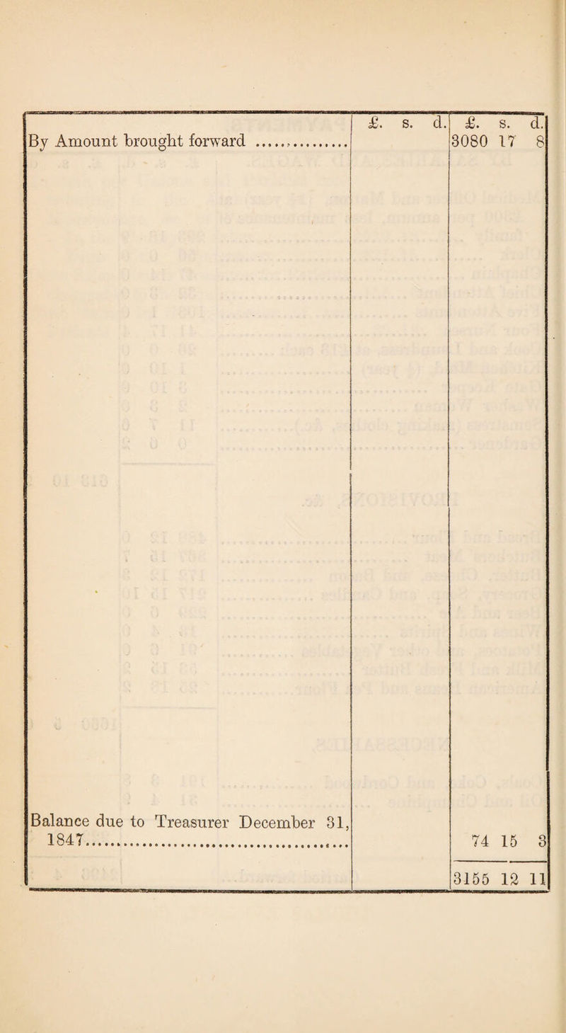 Bv Amount brought forward v yJ £. s. d. Balance due to Treasurer December 31, 184T. £. s. d. 3080 17 8 74 15 3 3155 12 11