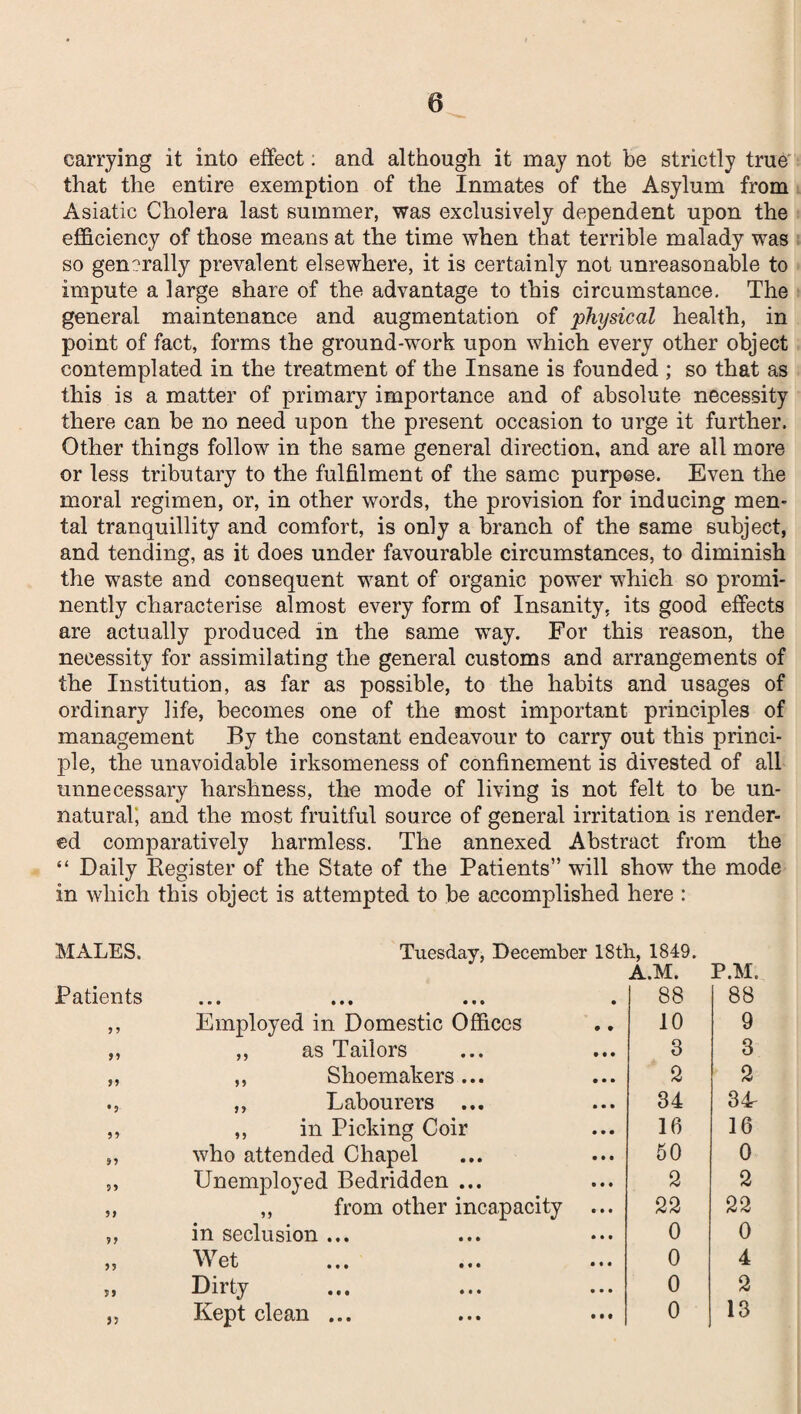 carrying it into effect: and although it may not be strictly true that the entire exemption of the Inmates of the Asylum from Asiatic Cholera last summer, was exclusively dependent upon the efficiency of those means at the time when that terrible malady was so generally prevalent elsewhere, it is certainly not unreasonable to impute a large share of the advantage to this circumstance. The general maintenance and augmentation of physical health, in point of fact, forms the ground-work upon which every other object contemplated in the treatment of the Insane is founded ; so that as this is a matter of primary importance and of absolute necessity there can be no need upon the present occasion to urge it further. Other things follow in the same general direction, and are all more or less tributary to the fulfilment of the same purpose. Even the moral regimen, or, in other words, the provision for inducing men¬ tal tranquillity and comfort, is only a branch of the same subject, and tending, as it does under favourable circumstances, to diminish the waste and consequent want of organic power which so promi¬ nently characterise almost every form of Insanity, its good effects are actually produced in the same way. For this reason, the necessity for assimilating the general customs and arrangements of the Institution, as far as possible, to the habits and usages of ordinary life, becomes one of the most important principles of management By the constant endeavour to carry out this princi¬ ple, the unavoidable irksomeness of confinement is divested of all unnecessary harshness, the mode of living is not felt to be un¬ natural', and the most fruitful source of general irritation is render¬ ed comparatively harmless. The annexed Abstract from the “ Daily Register of the State of the Patients” will show the mode in which this object is attempted to be accomplished here : MALES. Tuesday, December 18th, 1849. A.M. Patients • o • • M ••• • 88 9 9 Employed in Domestic Offices 10 99 ,, as Tailors 3 99 ,, Shoemakers... 2 •? ,, Labourers ... 34 99 ,, in Picking Coir 16 99 who attended Chapel 50 99 Unemployed Bedridden ... 2 9 j ,, from other incapacity ... 22 9 9 in seclusion ... 0 99 *VY et ... ... ... 0 99 Dirty 0 39 Kept clean ... 0 88 9 3 2 34r 16 0 2 22 0 4 2 13