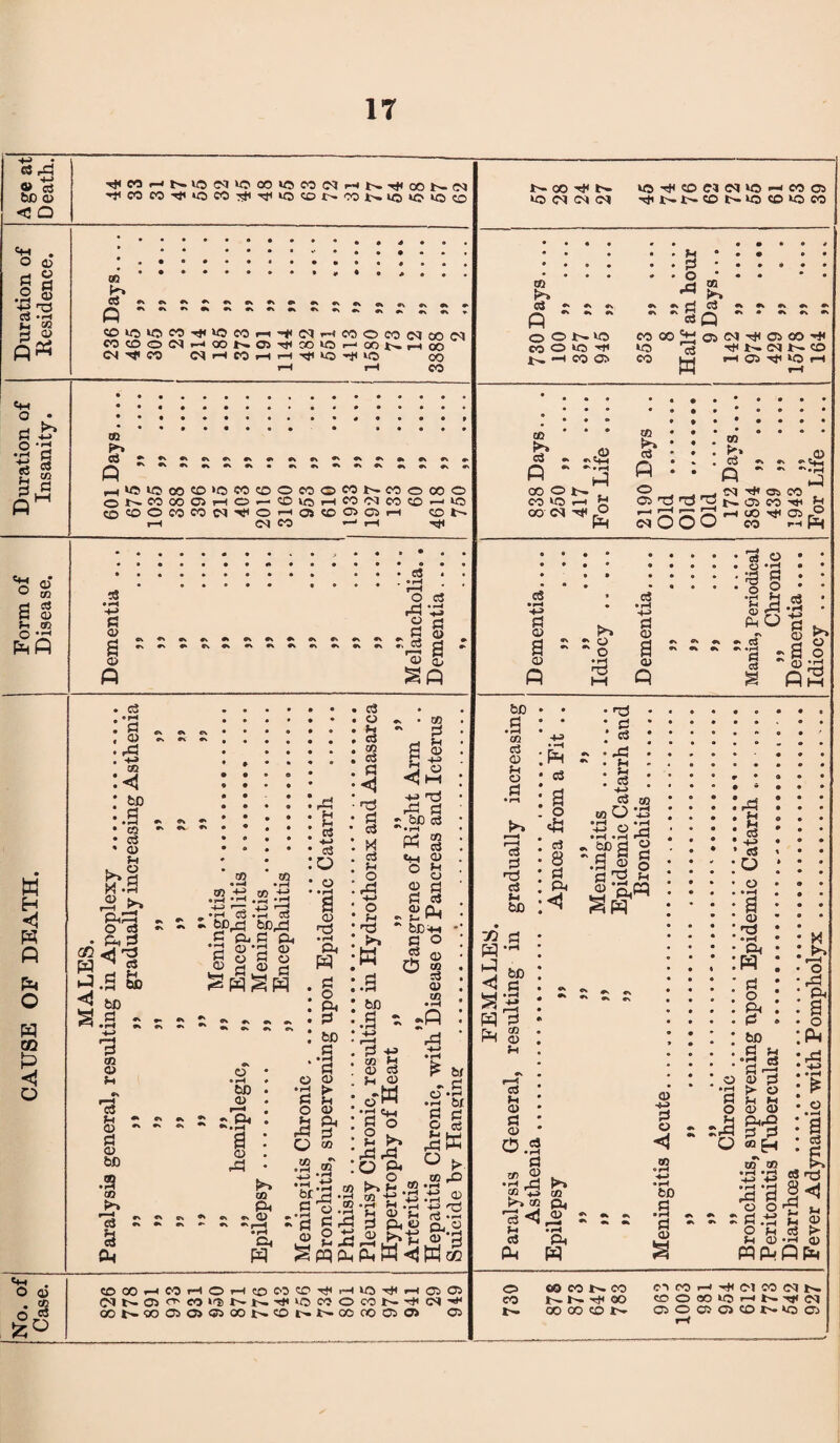 €3 rfi 4-> ® fi be © <3 Q o fi o fi *rH 02 © «w O • fi £* p ‘3 fi m fi ^ flM si fH © «w O «o Sfi © fi m O X pP W H <J A P P O P co P <1 o *JH • O <D • ss o « tj<MHN>ONkOOOlOOi(MrHNT(lOON(M T)HCOCOHjiioCO'5tlTiHk©<X5NrOO.N-lO‘©‘©CO 05 * * • k» <oiow5MT)nonritcqHcoom(MMN CO0O(N-iODNO>THX>Or-ioONHOO ©I hJI CO MHOHHTjtiOri<>0 CO H rH CO 02 F*. 05 £ P r-H W5 © N» CO e© lOoOCO‘OCO©©CO©COt^-CO©CO© MOOroHO^©lOH«'MCO©wlO OMCOM^OrHOS^OOr-l CO N» r—I CV| CO —1 I—I h*H si S3 fi s - - - © p o si P *43 O rH ; J § © S sp a «r r* 0} r, r. rfi Cffl <1 be .3 « fi <x> j-i M *s <D 02 <fl P P < a >» 'PP Ph fi <-% 02 •• rH w .if ® .if ft S3 o3 o © rj fH .5 be rH S3 .fi fi £frfi be,fi £h Ph fi Ph z! O *3 CD E o w o 0 fi ® fi 3 © <n • rH & P Sp^P be fi - fi o Ph fi fi m © bo fi © o3 s fi o be bO © .2 CO 'fi 3 P - Ph * • rH i rfi fi o 3 o fi © > rH CL) fi t» Cfi CO c3 o Hi si oo ci fi <1 rfi 3 H fi Hi o rfi • co fi 3 ® ft ■“ -H> n o <3 I—! -H» 'Tf rfi fi r be si Ph 02 c3 C<_| 0) O Hi •fi w Hi o fi ci bo fi r £P bCHn fi o rH ° 0 co & Q CO • rH * <*P in Ph © Ch P • rH .tj fi o 2 e o co 02 O H-J 'rH X} fi +f co H a> ci o' W ’fi 'TH 3 ° o . JH rfi -5 o fin T1 g OT +j ' • rH , *H <X> fi Ph © O fi fi p s3 rfiK o CO CO • rH > rP W-H r“‘< M j . i ^pqpMPHp<3P — r2 +j n-1 d • rH P 0 © 02 COCOrH«HOHCOMCOrHHlOH<rHaia C0NC0fl)O©00N©tHt>.C)000O0> o> NCO H< S k© <M (M «5tHCOC5(M‘©'-<CO© hJi t> N P l> «5 P >0 CO m P © ® co o • fi • o rfi T| kO ko HtH eo a> 05 » «k H c3 “ §p “ * eo 00 OO <M -H k© P3 T^b. eo »-h © Oi <20 02 N- H^t ko co • • • w S? p ) « cs .o HH • rH P P 00 © N- © CO k© r-H ?H © 1 CO (M O r-t ' Ph (M < • 2 • rt' . Co *s «» P ** * ' C<J Hsf* <35 CO 2 N © CO HX fi rH O0 Tt< 02 J CO r-H 'em Hi O P c$ O • rH H-> • • • • • 0$ • rH 4H : : : :|§ fi fi (fi o © © #V ev ^ 0$ sk «, «h <h •rH ^ rt ^ a 1 2 © P * O M 3 O P © >> O o be .2 m ci © g fi c3 fi rfi ci Hh be fi fi Pq-rH H be < fi P fi P M 'fi fi ■ fi P fi 2 o eft rt 8 fi Ph <1 rfi ft fi fi 02 co O ’X3 ’ft ©^ • rH .rH rH : ^2 fi .2 J O f ^ fH fl’y h ^ PhP ap fi Hh © fi © 0.2 fi co o •rH jf CO *ft „ m a, fi<5^ N .rH fi Ph p p rfi Hh 3 -H> fi o o 3 © rfi Ph P © -H> fi © <1 fi CO bO .2 S a fi • S4 : bo fH 3 rS © © fi >■ © Hh m © © O «E-I co' CO • rH • rH H-> 4H fl o M o P Ph 2 O P I a!1 rfi3_§«1 o o P ^ ~ fi .if ft © O fH oj l> ?H © rrH d) PPPP © CO CO CO NCO NNrjiOO O0® ON n M rH ■# Ol M IN N COOOOkOf—IN-HJ«C<| ©ococicor—ko©