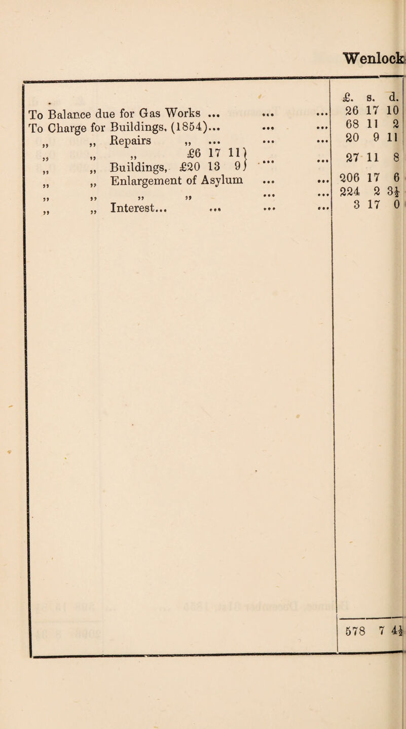 To Balance due for Gas Works ... To Charge for Buildings, (1854)... JRepairs „ „ £6 17 in Buildings, £20 13 9) Enlargement of Asylum 99 99 99 99 99 99 99 99 99 9 9 99 Interest... 99 99