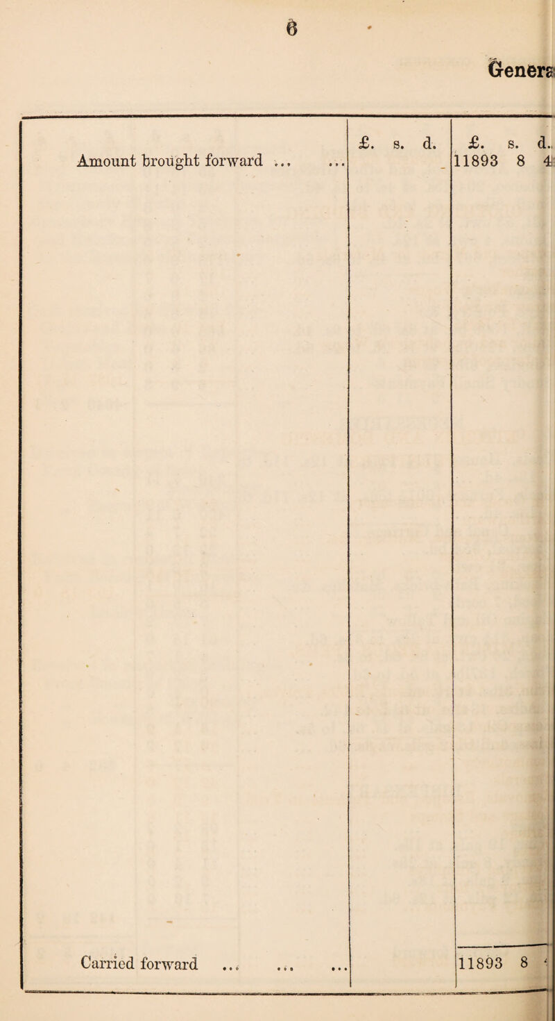 Genera Amount brought forward ., Carried forward £. 8. d. £. s. d., 11893 8 4 O • 0 S f • 11893 8