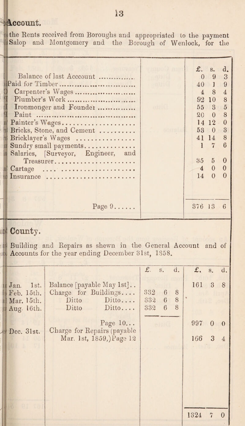 : Iceount. o the Rents received from Boroughs and appropriated to the payment Salop and Montgomery and the Borough of Wenlock, for the Balance of last Acccount JPaid for Timber.... Carpenter’s Wages.. Plumber’s Work.. Ironmonger and Pounder Paint Painter’s Wages.. [Bricks, Stone, and Cement. Bricklayer’s Wages . Sundry small payments. Salaries, [Surveyor, Engineer, Ti ’easurer. Cartage . cInsurance . and a Page 9 £. s. d. 0 9 3 40 ] 9 4 8 4 92 10 8 55 3 5 20 0 8 14 12 0 53 0 3 41 14 8 1 7 6 35 5 0 4 0 0 14 0 0 376 13 6 County. Building and Repairs as shewn in the General Account and of Accounts for the year ending December 31st, 1858. £. s. d. £, s. d Jan. 1st. Balance [payable May 1st]. . 161 3 8 Feb. 15th. Charge for Buildings.... 332 6 8 Mar. 15th. Ditto Ditto.. .. 332 6 8 % Aug- 16th. Ditto Ditto... . 332 6 8 Page 10.. . 997 0 0 Dec. 31st. Charge for Repairs (payable Mar. 1st, 1859,) Page 12 166 3 4 1324 7 0