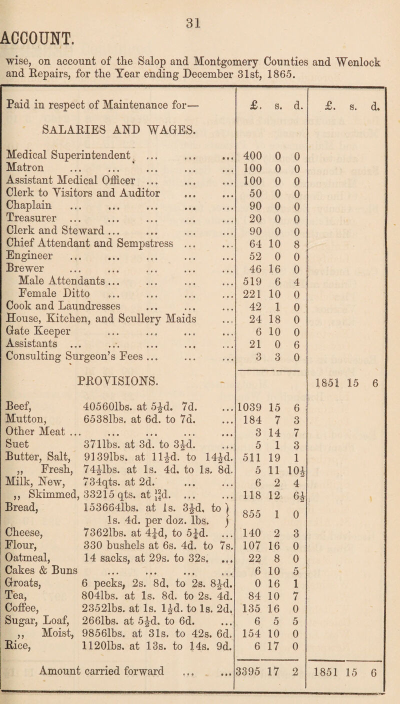 ACCOUNT. wise, on account of the Salop and Montgomery Counties and Wenlock and Repairs, for the Year ending December 31st, 1865. Paid in respect of Maintenance for-— £. s. d. £. s. d. SALARIES AND WAGES. Medical Superintendent ... . 400 0 0 Matron . '. 100 0 0 Assistant Medical Officer ... 100 0 0 Clerk to Visitors and Auditor 50 0 0 Chaplain 90 0 0 Treasurer ... 20 0 0 Clerk and Steward ... 90 0 0 Chief Attendant and Sempstress ... 64 10 8 Engineer . 52 0 0 Brewer . 46 16 0 Male Attendants... 519 6 4 Eemale Ditto 221 10 0 Cook an d Laundresses 42 1 0 House, Kitchen, and Scullery Maids 24 18 0 Gate Keeper 6 10 0 Assistants ... 21 0 6 Consulting Surgeon’s Fees ... 3 3 0 PROVISIONS. 1851 15 6 Beef, 405601bs. at 5£d. 7d. 1039 15 6 Mutton, 65381bs. at 6d. to 7a. 184 7 3 Other Meat ... 3 14 7 Suet 37libs, at 3d. to 3Jd. 5 1 3 Butter, Salt, 9139lbs. at ll^d. to 14^d. 511 19 1 „ Fresh, 74^1bs. at Is. 4d. to Is, 8d, 5 11 10£ Milk, New, 734qts. at 2d. 6 2 4 ,, Skimmed, 33215 qts. at jfd. ... 118 12 6* Bread, 1536641bs. at Is. 3^d, to ) Is. 4d. per doz. lbs. ) 855 1 0 Cheese, 73621bs. at 4Id, to 5|d. ... 140 2 3 Flour, 330 bushels at 6s. 4d. to 7s. 107 16 0 Oatmeal, 14 sacks, at 29s. to 32s. ... 22 8 0 Cakes & Buns 6 10 5 Groats, 6 pecks, 2s. 8d, to 2s. 8^-d. 0 16 1 Tea, 804lbs. at Is. 8d. to 2s. 4d. 84 10 7 Coffee, 23521bs. at Is. l|d. to Is. 2d» 135 16 0 Sugar, Loaf, 266lbs. at 5£d, to 6d. 6 5 5 ,, Moist, 98561bs. at 31s. to 42s. 6d. 154 10 0 Rice, 11201bs. at 13s. to 14s. 9d. 6 17 0 Amount carried forward 3395 17 2 1851 15 6 sen**