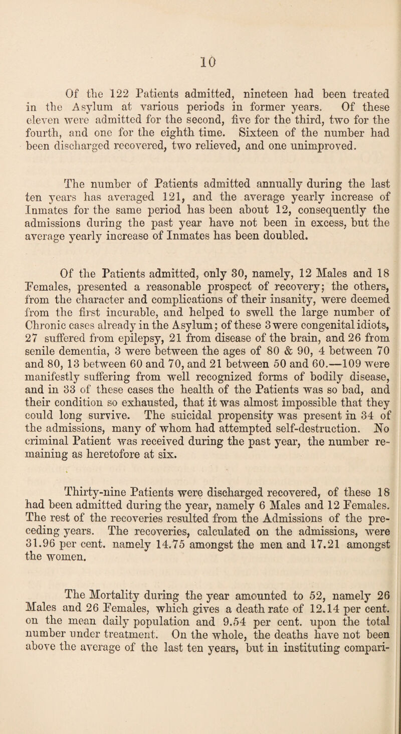 Of the 122 Patients admitted, nineteen had been treated in the Asylum at various periods in former years. Of these eleven were admitted for the second, five for the third, two for the fourth, and one for the eighth time. Sixteen of the number had been discharged recovered, two relieved, and one unimproved. The number of Patients admitted annually during the last ten years has averaged 121, and the average yearly increase of Inmates for the same period has been about 12, consequently the admissions during the past year have not been in excess, but the average yearly increase of Inmates has been doubled. Of the Patients admitted, only 30, namely, 12 Males and 18 Females, presented a reasonable prospect of recovery; the others, from the character and complications of their insanity, were deemed from the first incurable, and helped to swell the large number of Chronic cases already in the Asylum; of these 3 were congenital idiots, 27 suffered from epilepsy, 21 from disease of the brain, and 26 from senile dementia, 3 were between the ages of 80 & 90, 4 between 70 and 80, 13 between 60 and 70, and 21 between 50 and 60.—109 were manifestly suffering from well recognized forms of bodily disease, and in 33 of these cases the health of the Patients was so bad, and their condition so exhausted, that it was almost impossible that they could long survive. The suicidal propensity was present in 34 of the admissions, many of whom had attempted self-destruction. No criminal Patient was received during the past year, the number re¬ maining as heretofore at six. Thirty-nine Patients were discharged recovered, of these 18 had been admitted during the year, namely 6 Males and 12 Females. The rest of the recoveries resulted from the Admissions of the pre¬ ceding years. The recoveries, calculated on the admissions, were 31.96 per cent, namely 14.75 amongst the men and 17.21 amongst the women. The Mortality during the year amounted to 52, namely 26 Males and 26 Females, which gives a death rate of 12.14 per cent, on the mean daily population and 9.54 per cent, upon the total number under treatment. On the whole, the deaths have not been above the average of the last ten years, but in instituting compari-