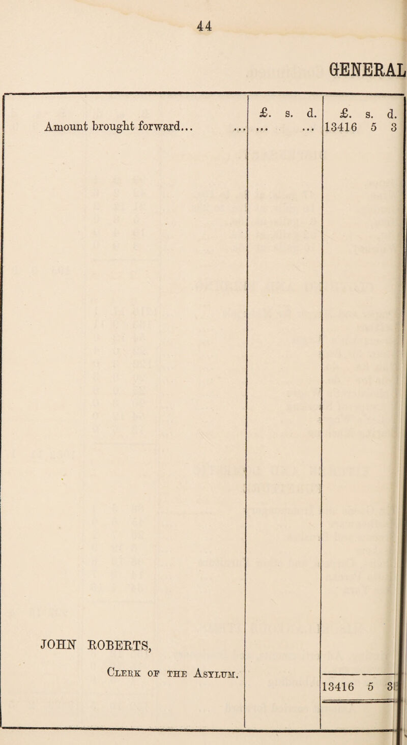 GENERAL Amount brought forward... JOHN ROBERTS, Glebe: of the Asylum. £. s. d. £. s. d. 13416 5 3 13416 5 3:1