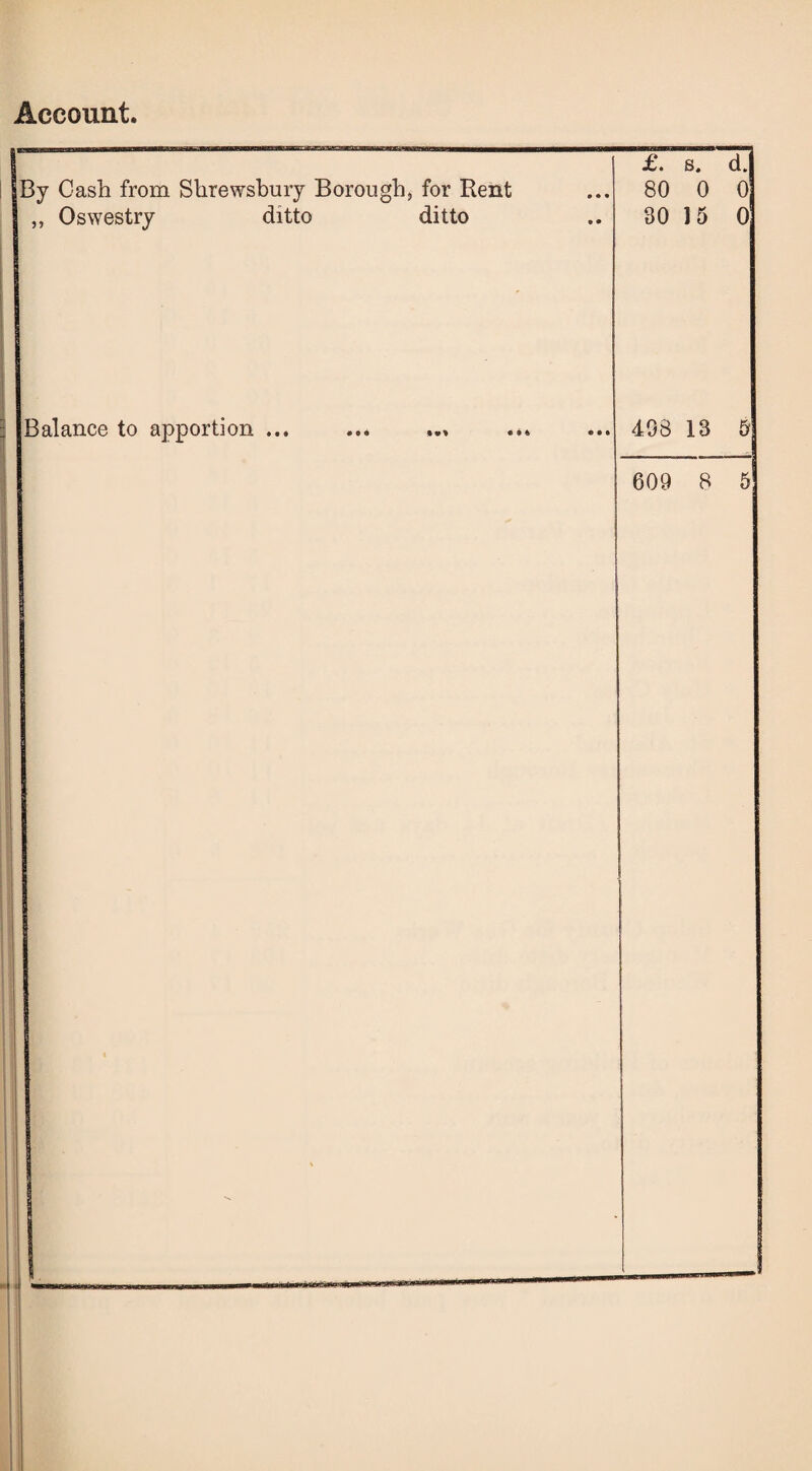 £. s. d. By Cash from Shrewsbury Borough, for Rent 80 0 0 „ Oswestry ditto ditto 30 1 5 0 Balance to apportion ... ... ... ... 498 13 5