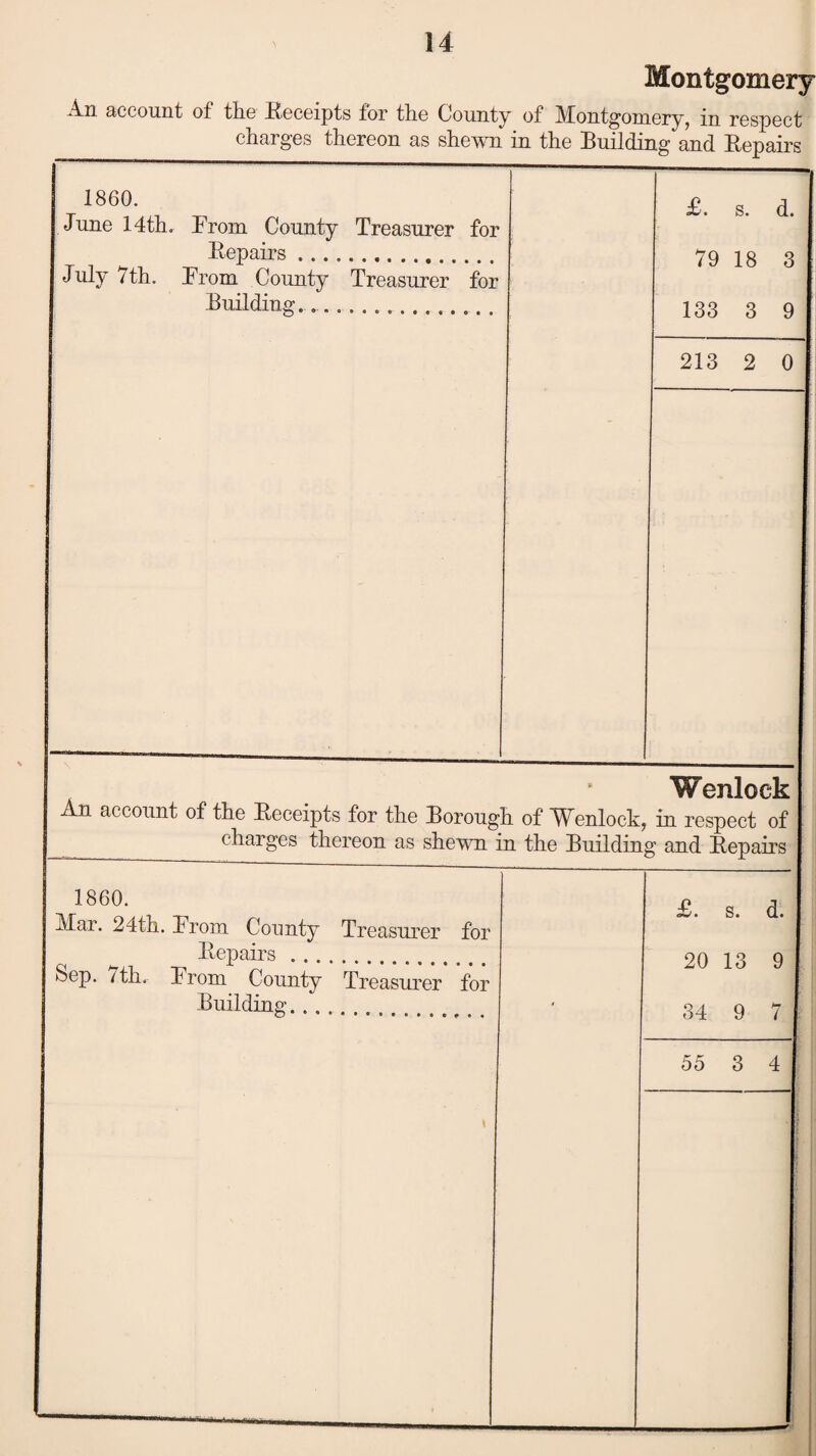 Montgomery A.11 account of tlio Receipts for the County of j\dontgomeryj m respect charges thereon as shewn in the Building and Repairs