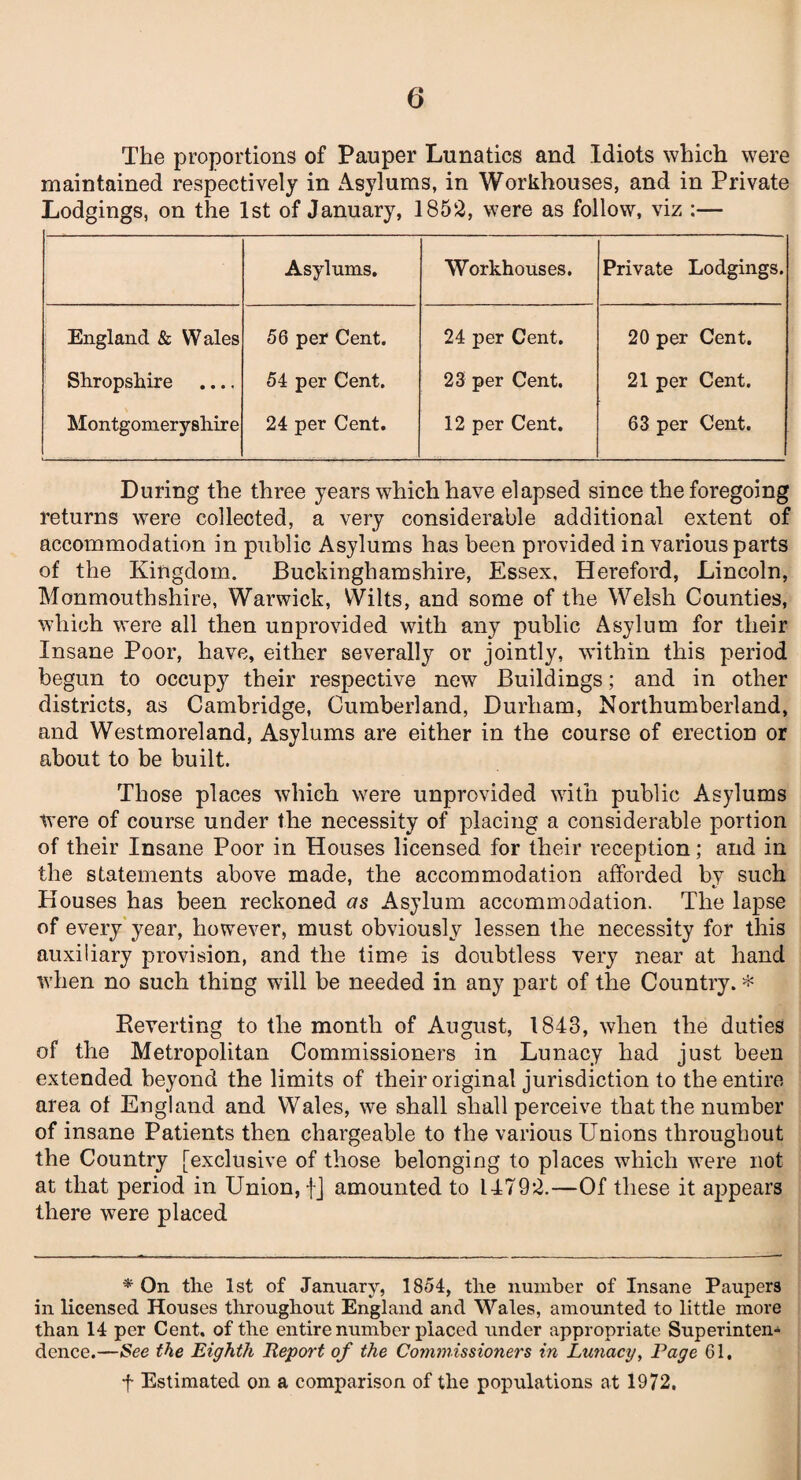 The proportions of Pauper Lunatics and Idiots which were maintained respectively in Asylums, in Workhouses, and in Private Lodgings, on the 1st of January, 1852, were as follow, viz :— Asylums. Workhouses. Private Lodgings. England & Wales 56 per Cent. 24 per Cent. 20 per Cent. Shropshire .... 54 per Cent. 23 per Cent. 21 per Cent. Montgomeryshire 24 per Cent. 12 per Cent. 63 per Cent. During the three years which have elapsed since the foregoing returns were collected, a very considerable additional extent of accommodation in public Asylums has been provided in various parts of the Kingdom. Buckinghamshire, Essex, Hereford, Lincoln, Monmouthshire, Warwick, Wilts, and some of the Welsh Counties, which were all then unprovided with any public Asylum for their Insane Poor, have, either severally or jointly, within this period begun to occupy their respective new Buildings; and in other districts, as Cambridge, Cumberland, Durham, Northumberland, and Westmoreland, Asylums are either in the course of erection or about to be built. Those places which were unprovided with public Asylums were of course under the necessity of placing a considerable portion of their Insane Poor in Houses licensed for their reception; and in the statements above made, the accommodation afforded by such Houses has been reckoned as Asylum accommodation. The lapse of every year, however, must obviously lessen the necessity for this auxiliary provision, and the time is doubtless very near at hand when no such thing will be needed in any part of the Country. * Bevelling to the month of August, 1843, when the duties of the Metropolitan Commissioners in Lunacy had just been extended beyond the limits of their original jurisdiction to the entire area of England and Wales, we shall shall perceive that the number of insane Patients then chargeable to the various Unions throughout the Country [exclusive of those belonging to places which were not at that period in Union, fj amounted to 14792.—Of these it appears there were placed * On the 1st of January, 1854, the number of Insane Paupers in licensed Houses throughout England and Wales, amounted to little more than 14 per Cent, of the entire number placed under appropriate Superintend dence.—See the Eighth Report of the Commissioners in Lunacy, Page 61, f Estimated on a comparison of the populations at 1972.