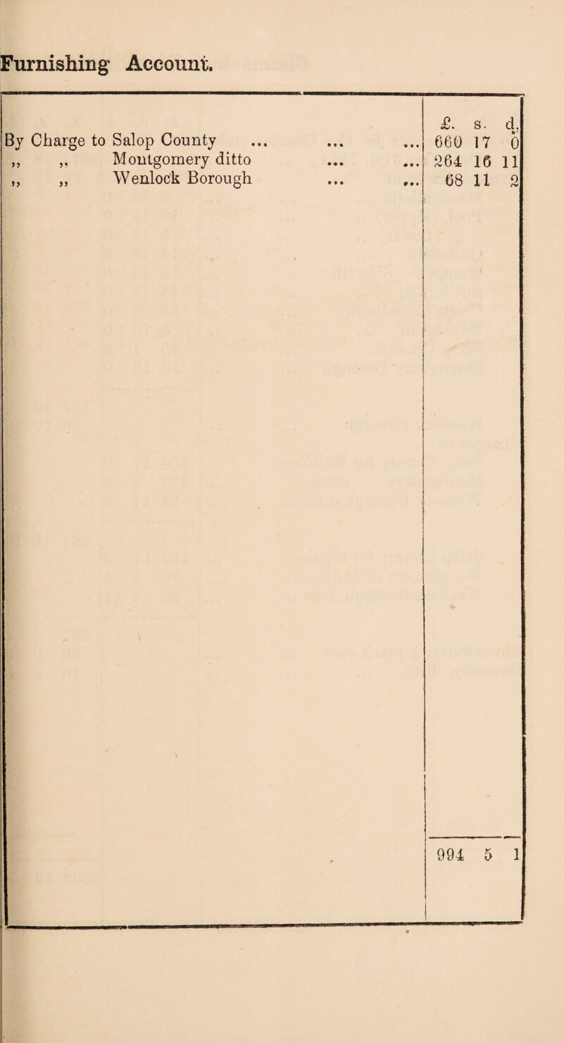 Furnishing Account. By Charge to Salop County „ ,, Montgomery ditto ,, „ Wenlock Borough £. s. d. 660 17 0 264 16 11 68 11 2 994 5 1